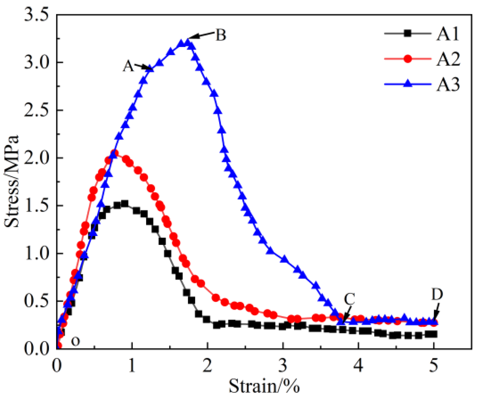 Coatings 14 00968 g004