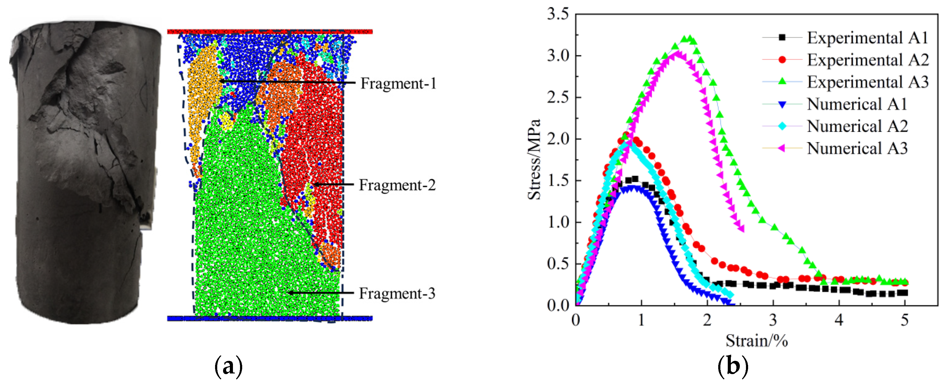Coatings 14 00968 g005