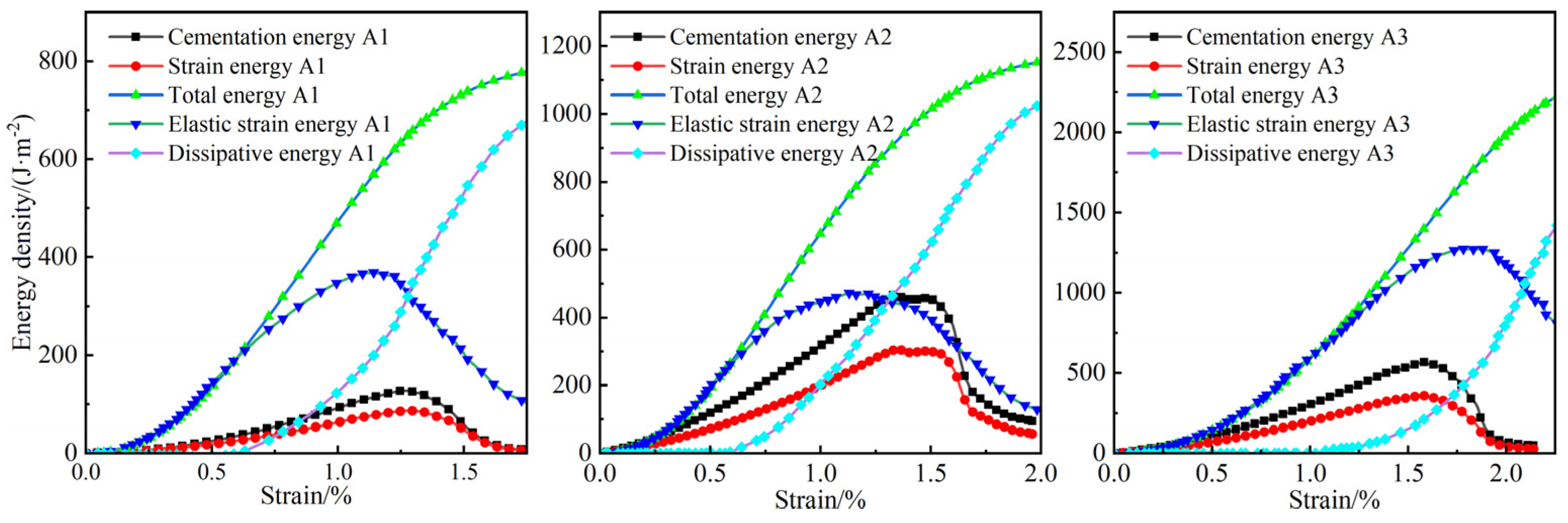 Coatings 14 00968 g010
