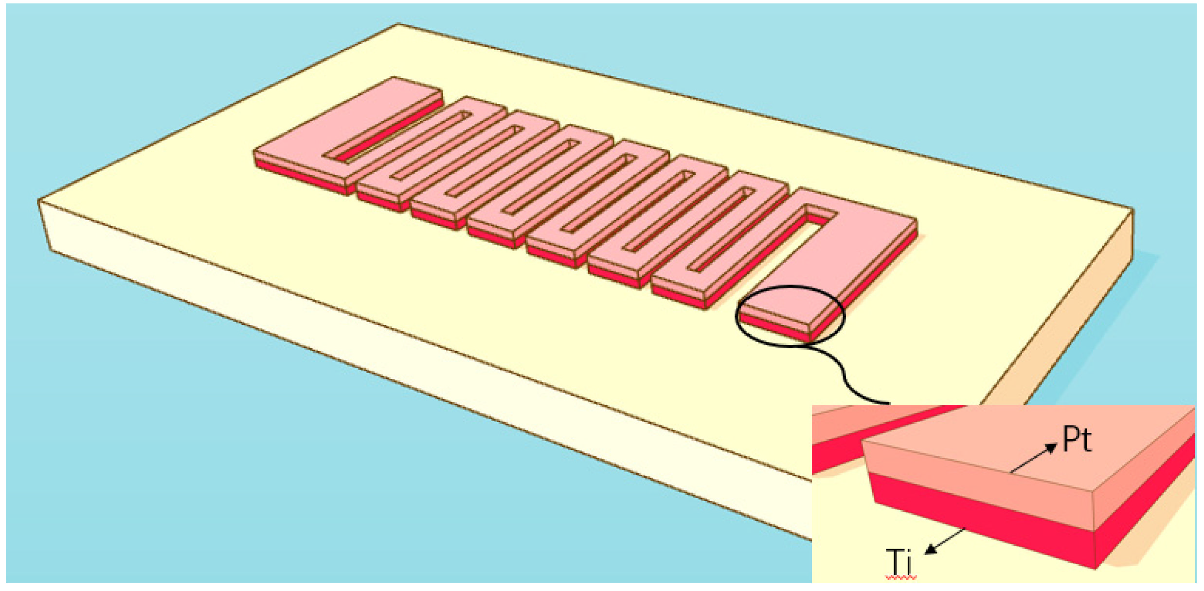 Coatings 14 00969 g001
