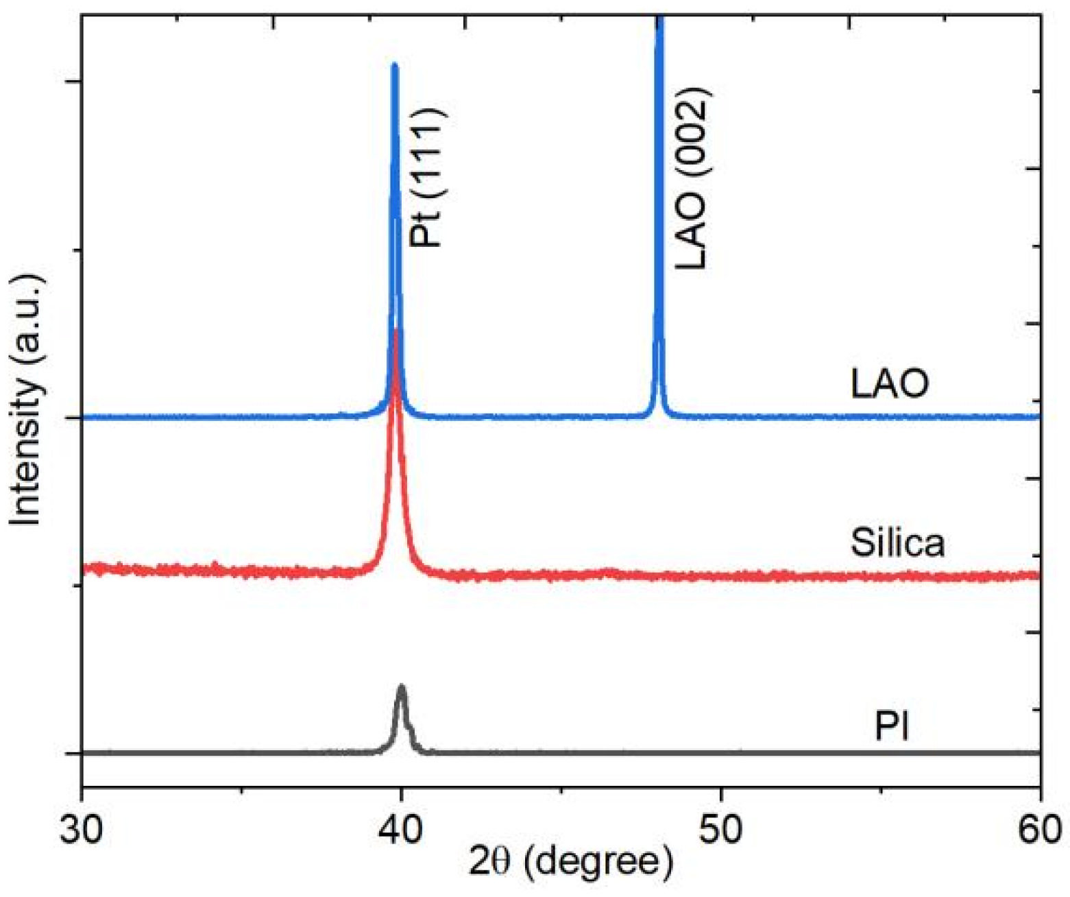 Coatings 14 00969 g004