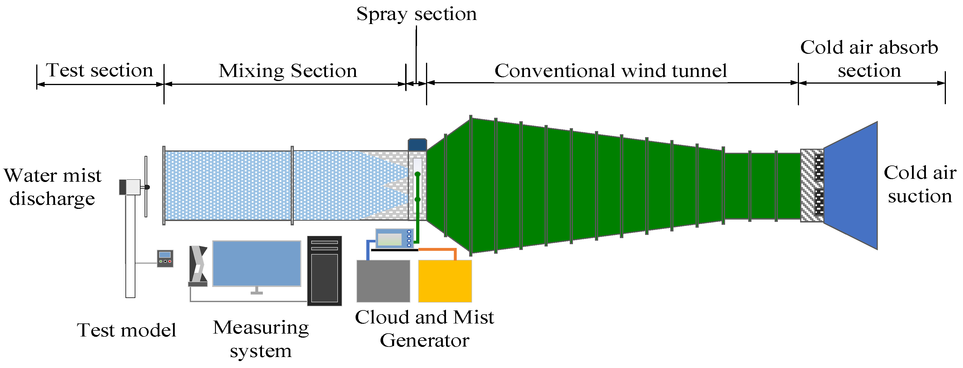 Coatings 14 00970 g001