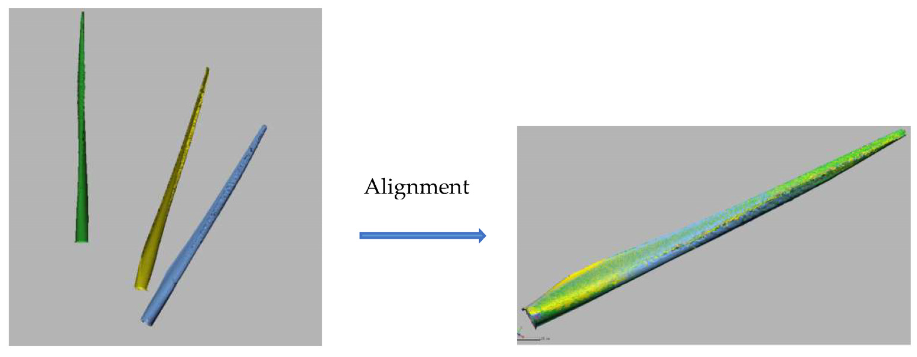 Coatings 14 00970 g005