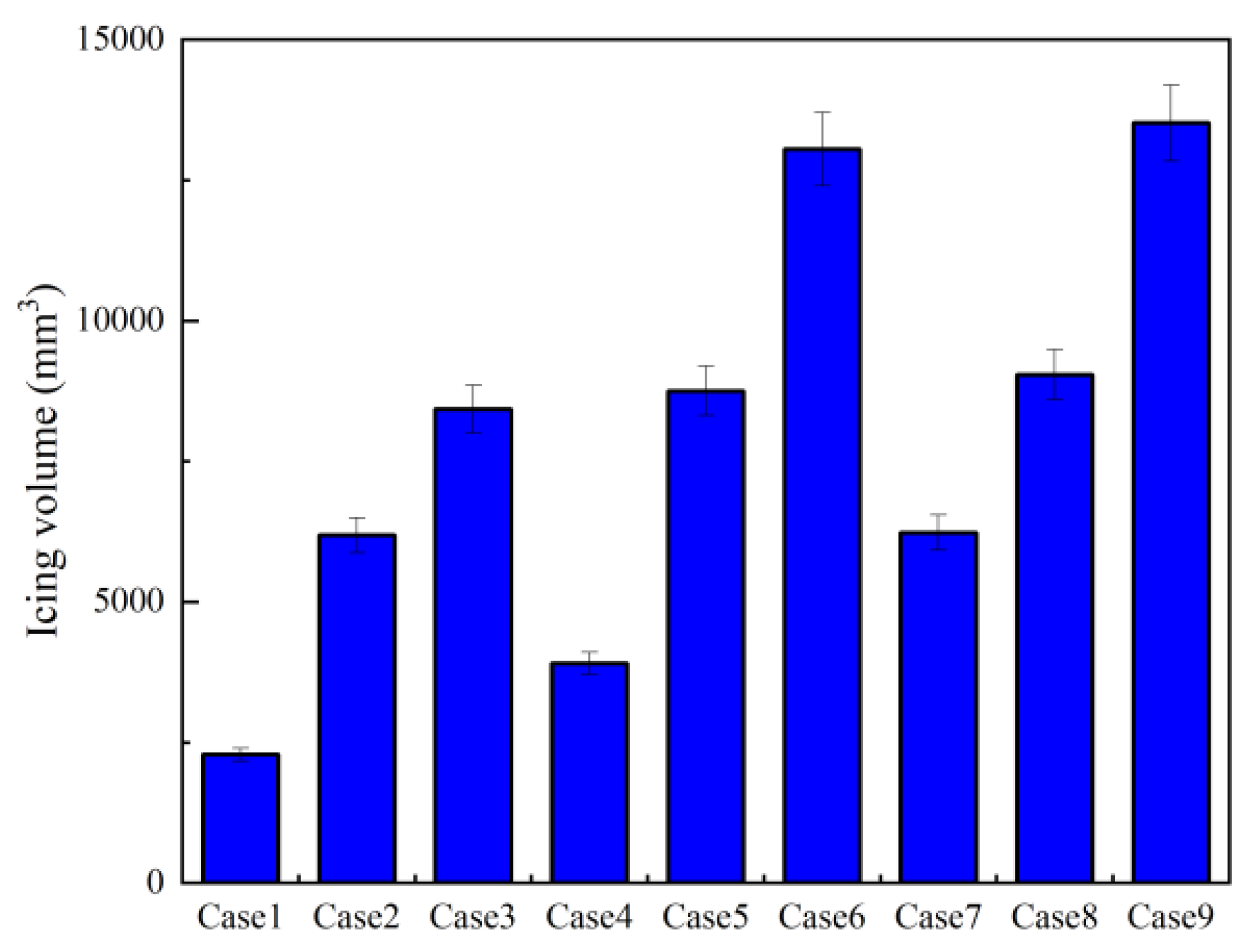 Coatings 14 00970 g012