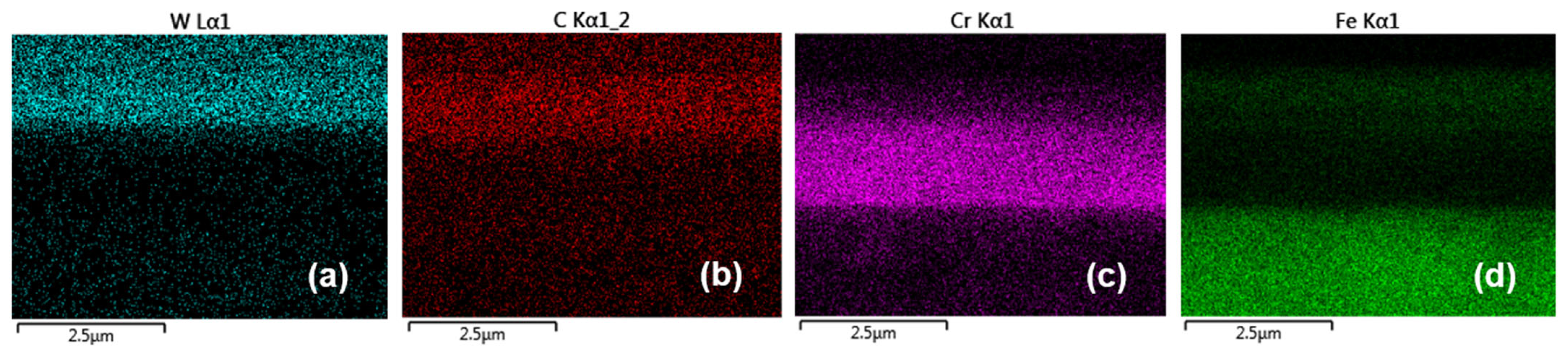 Coatings 14 00971 g002