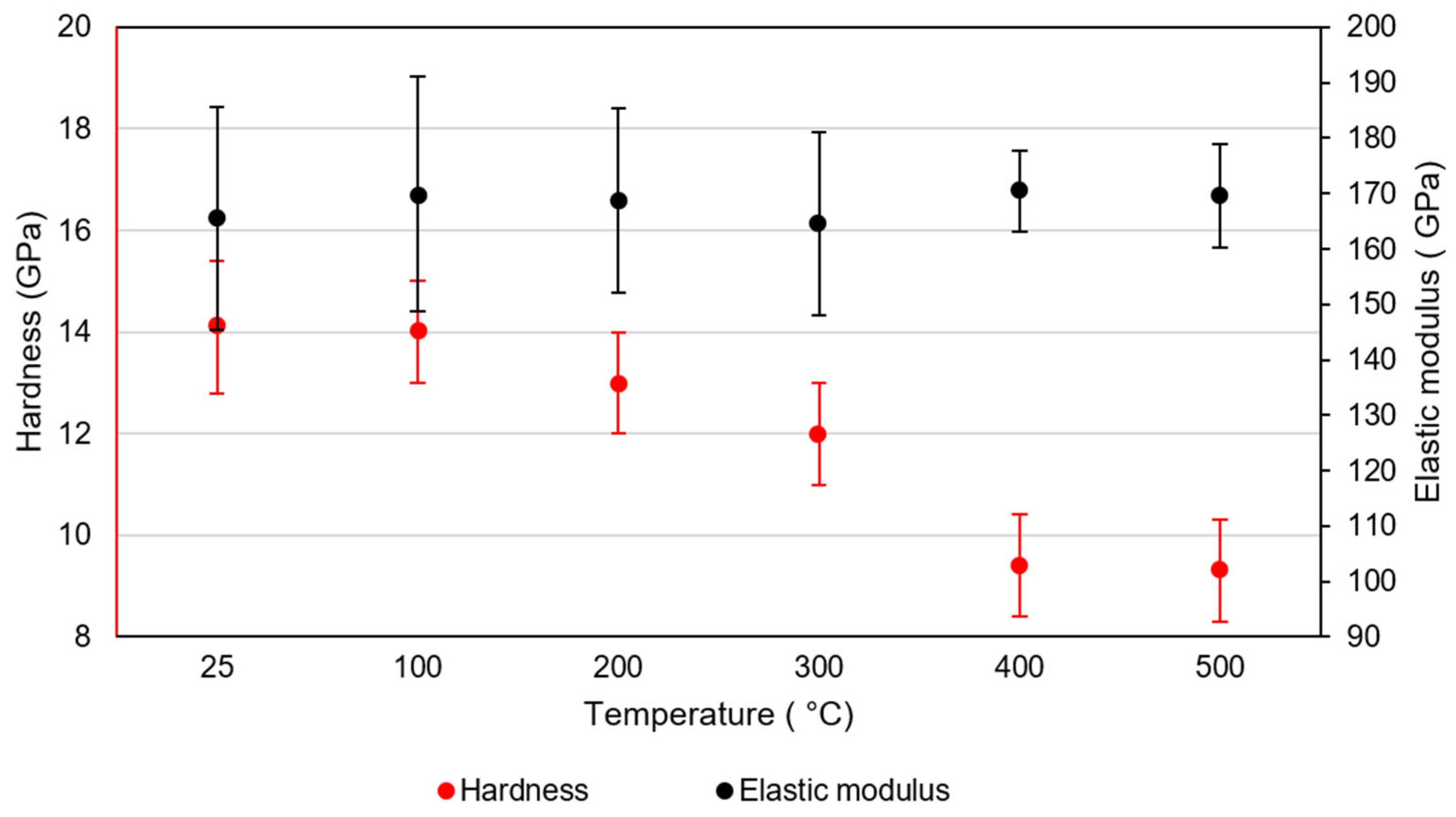 Coatings 14 00971 g003