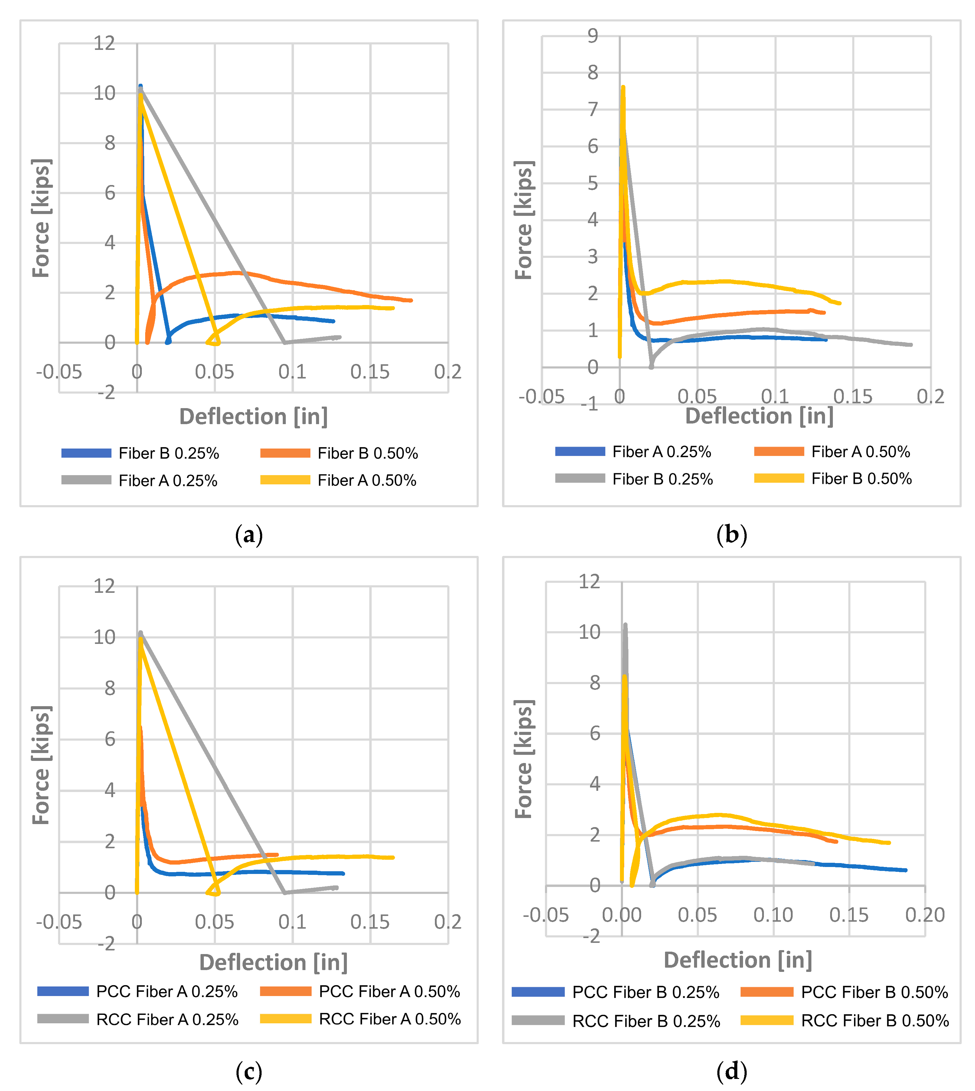 Coatings 14 00972 g006