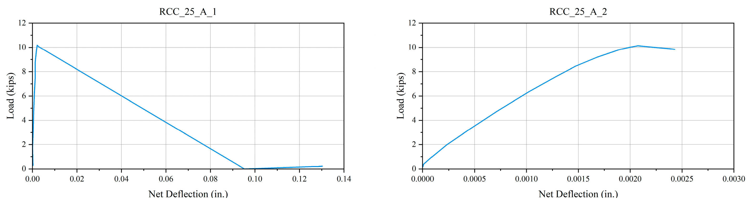 Coatings 14 00972 g0a2a