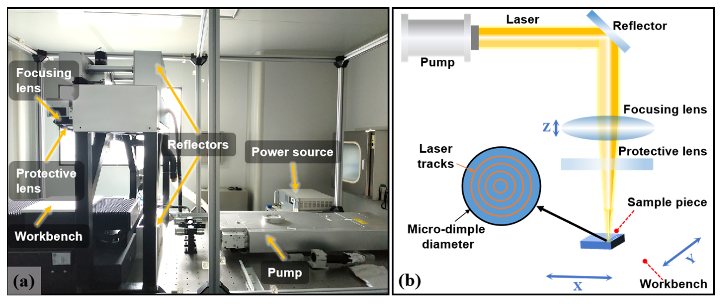 Coatings 14 00973 g001