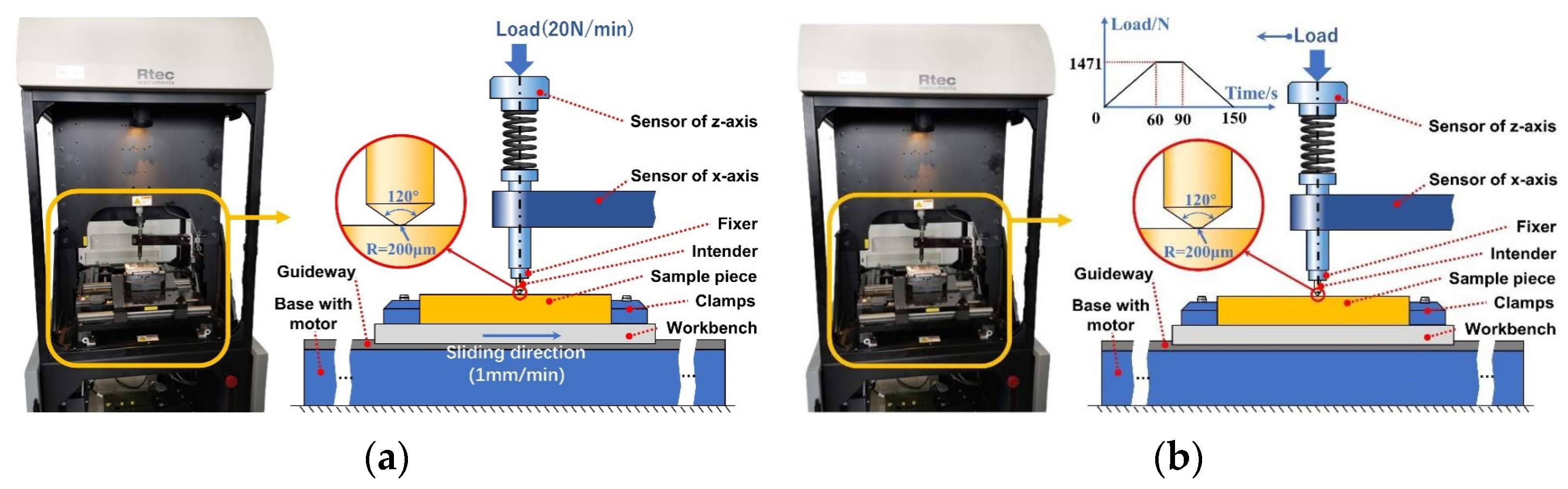 Coatings 14 00973 g003