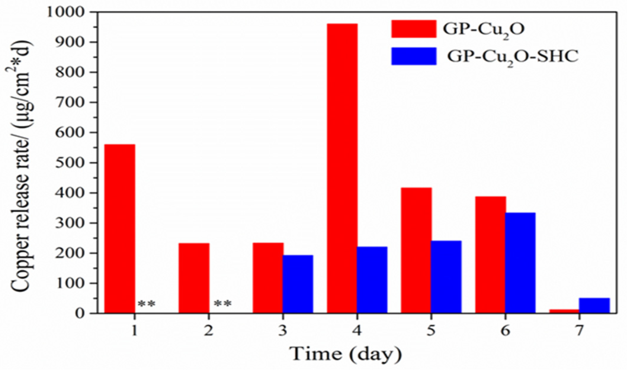 Coatings 14 00974 g012