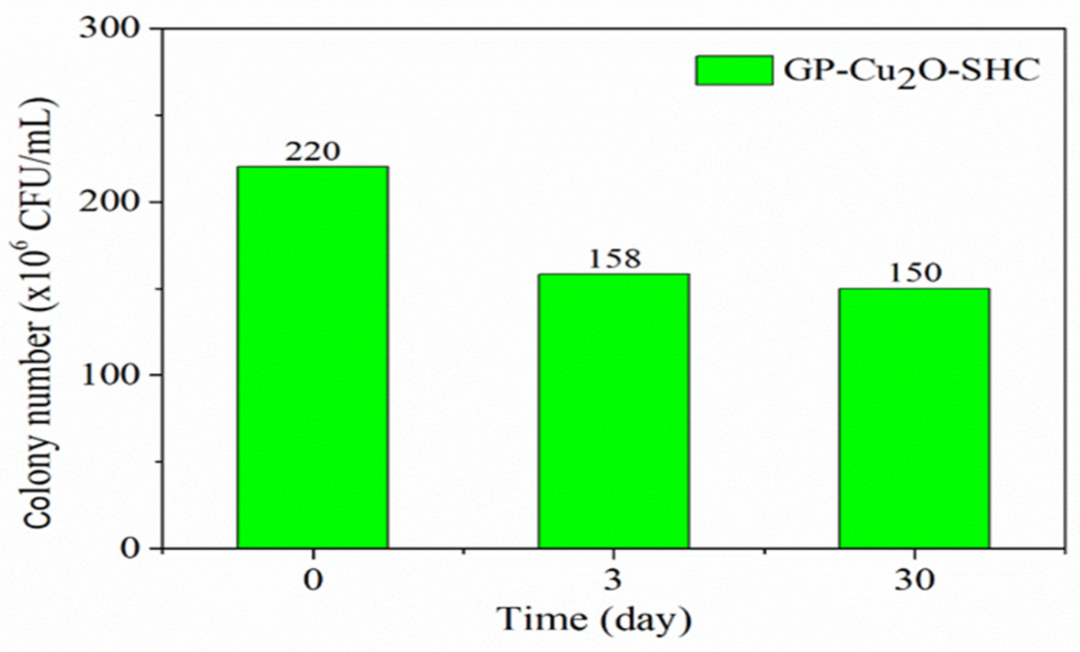 Coatings 14 00974 g013