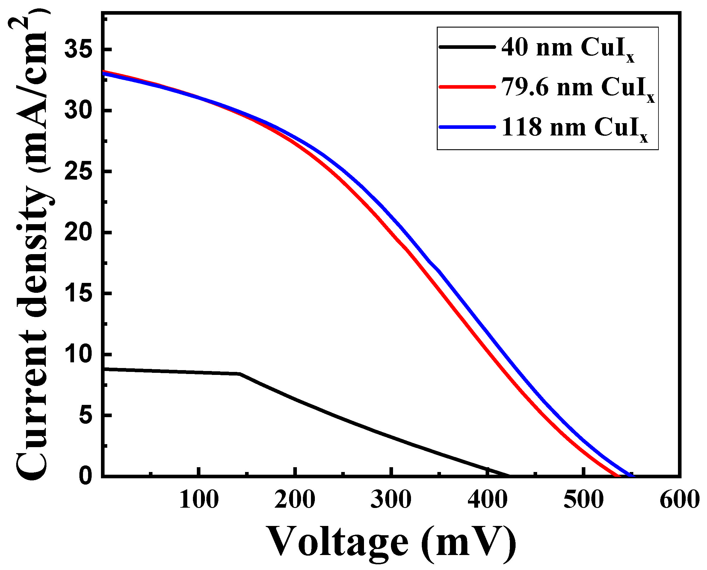 Coatings 14 00975 g010