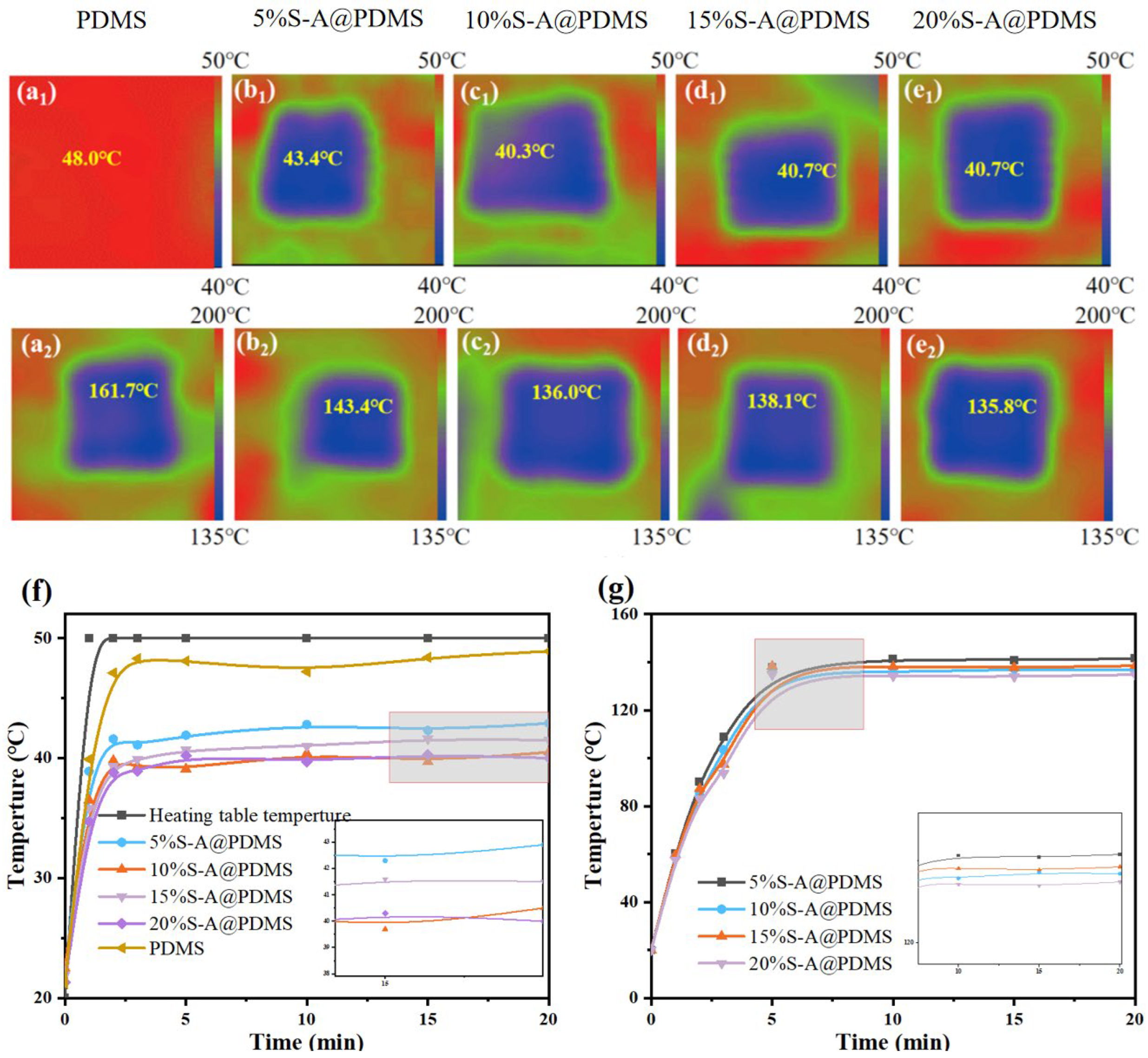 Coatings 14 00976 g005