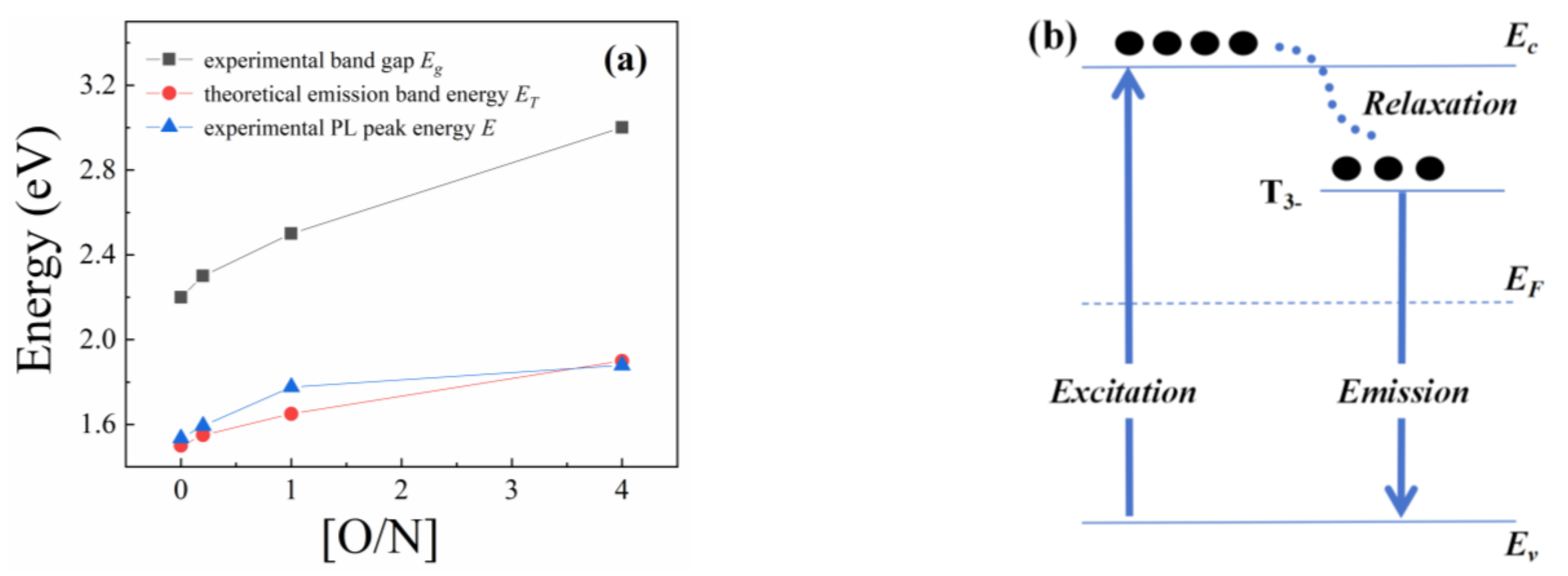 Coatings 14 00977 g006