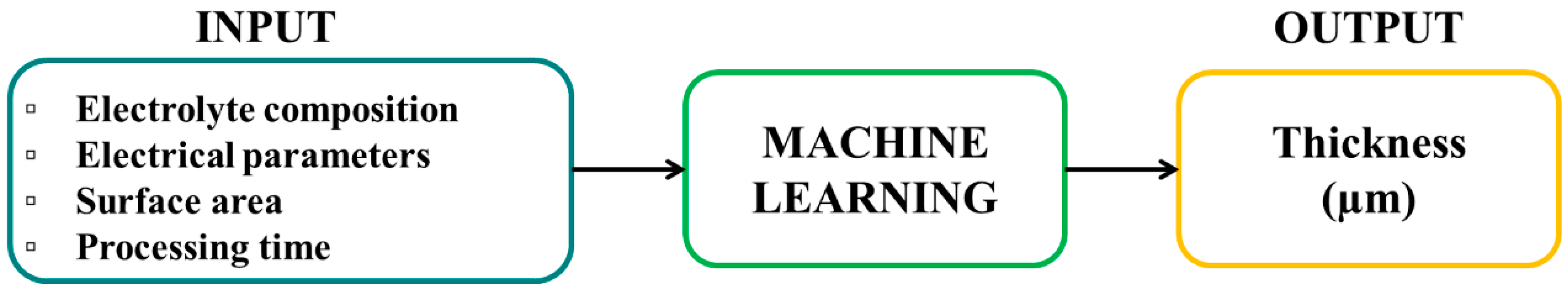 Coatings 14 00979 g001