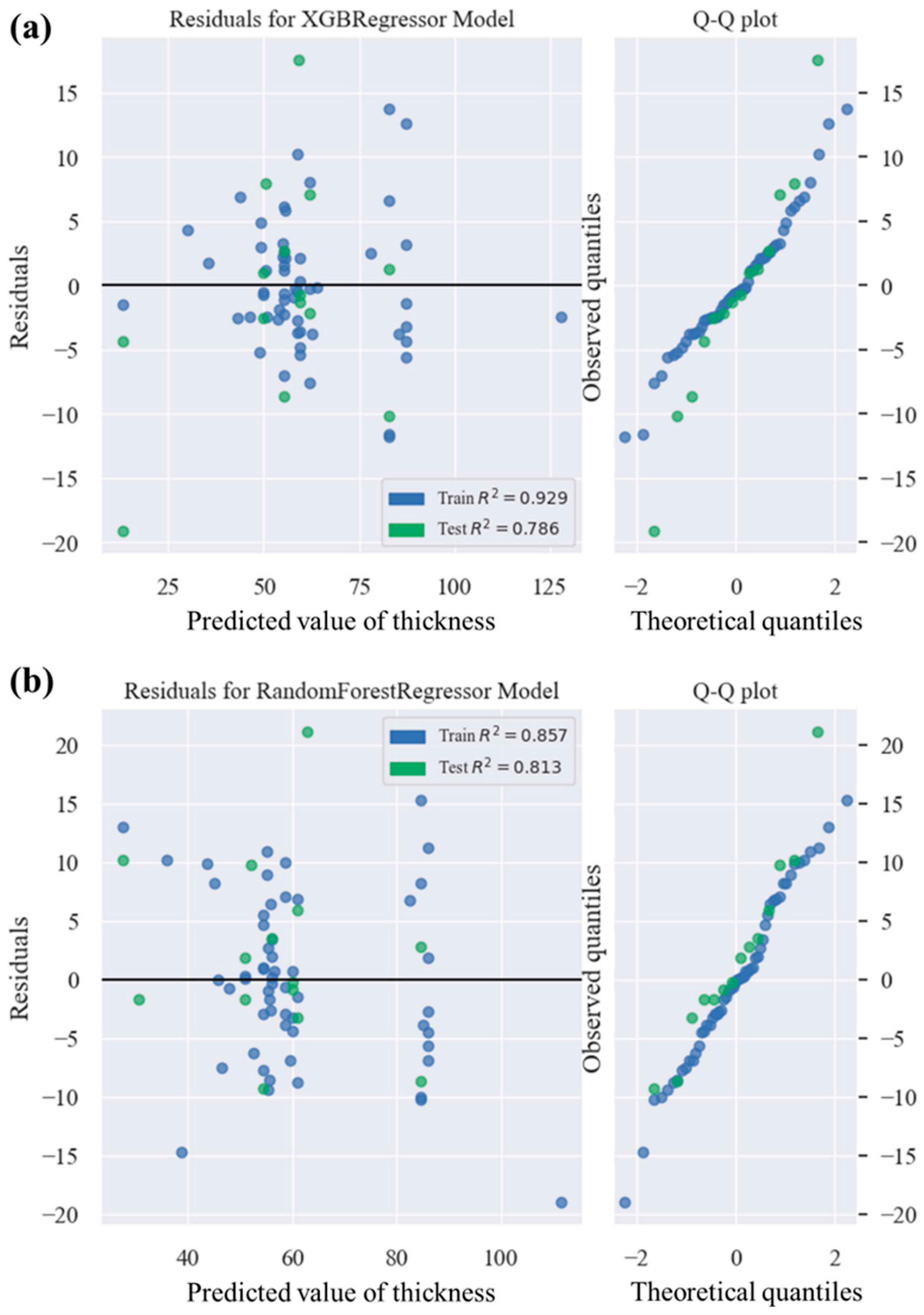 Coatings 14 00979 g005
