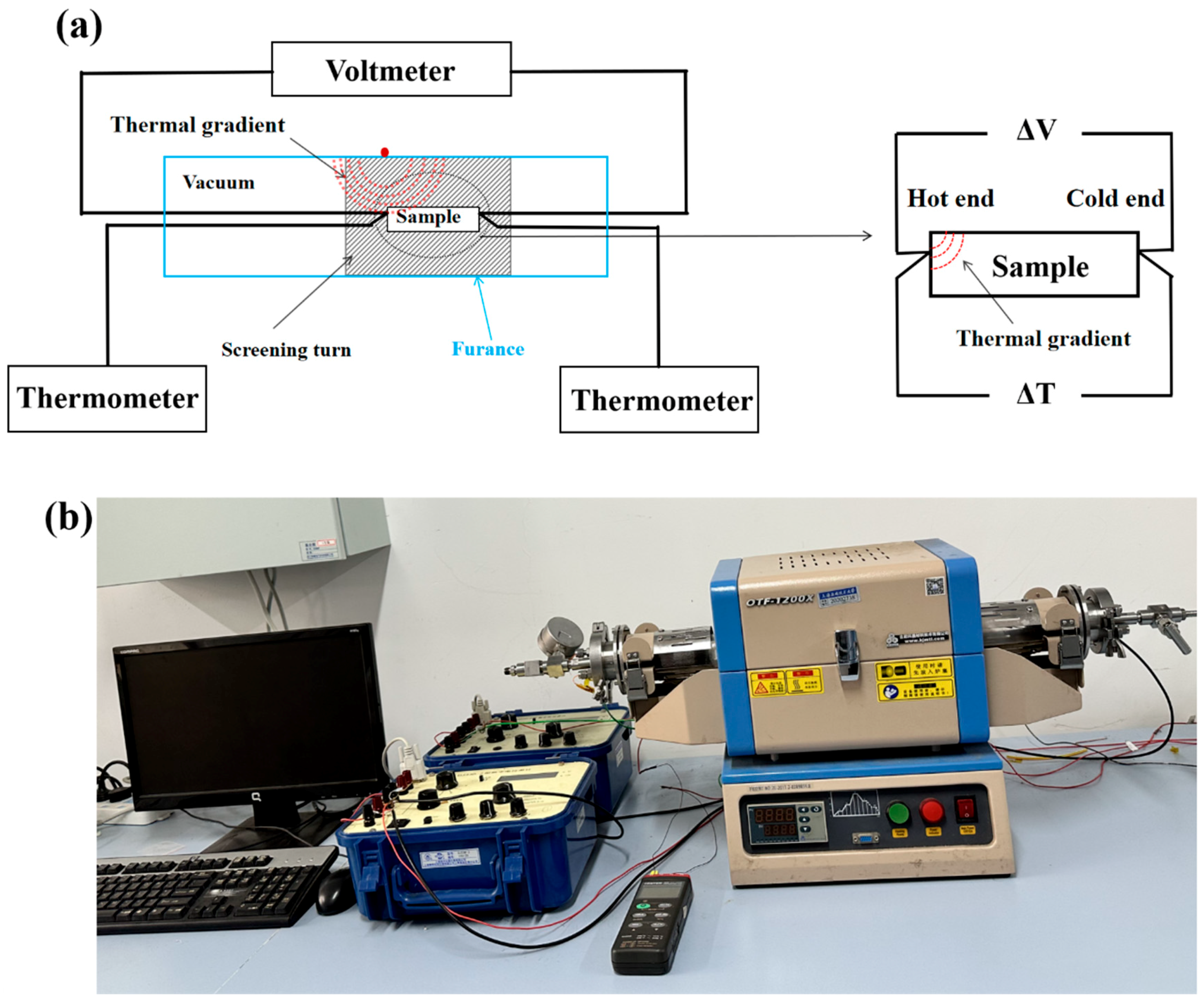 Coatings 14 00980 g001
