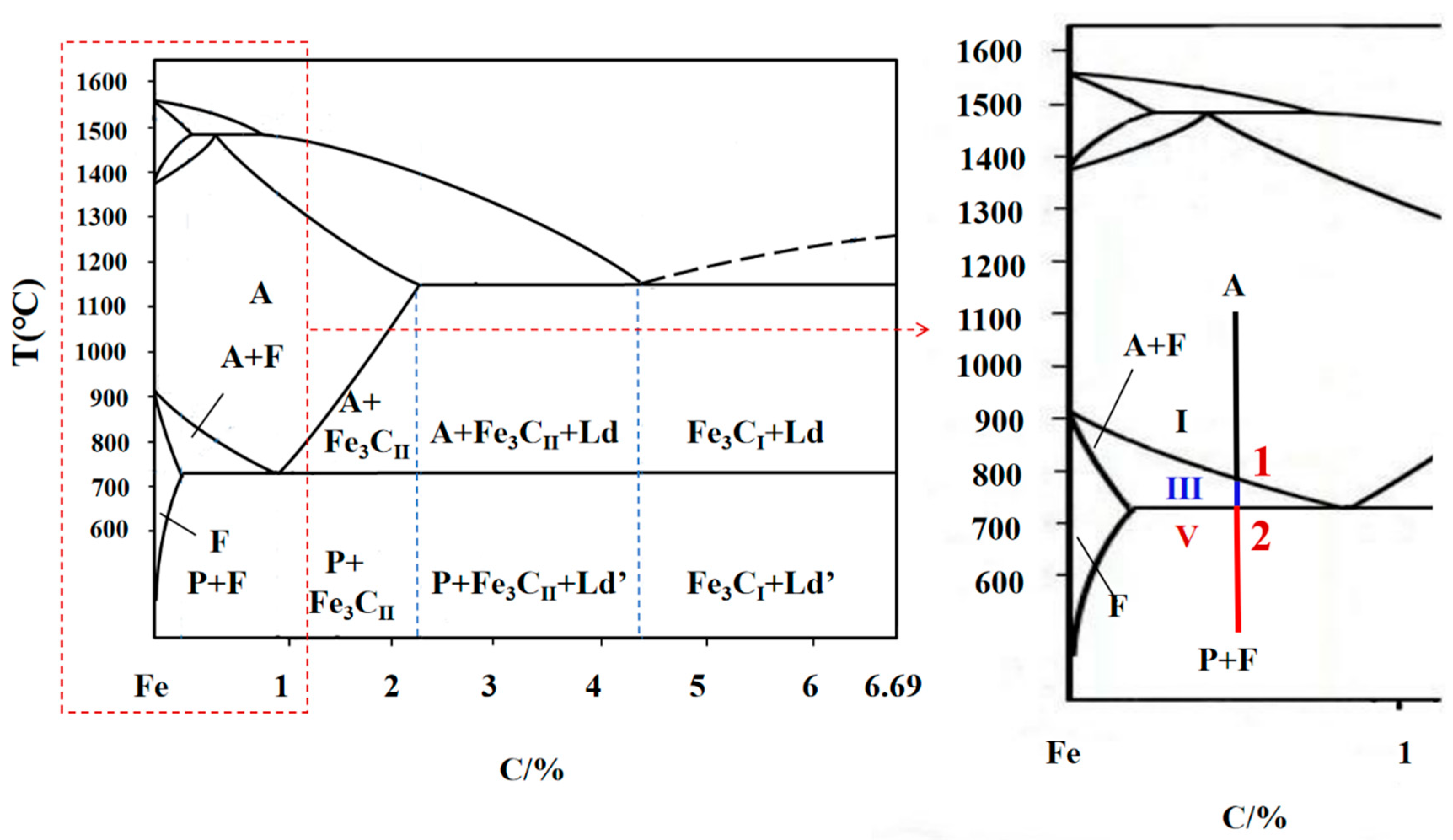 Coatings 14 00980 g005