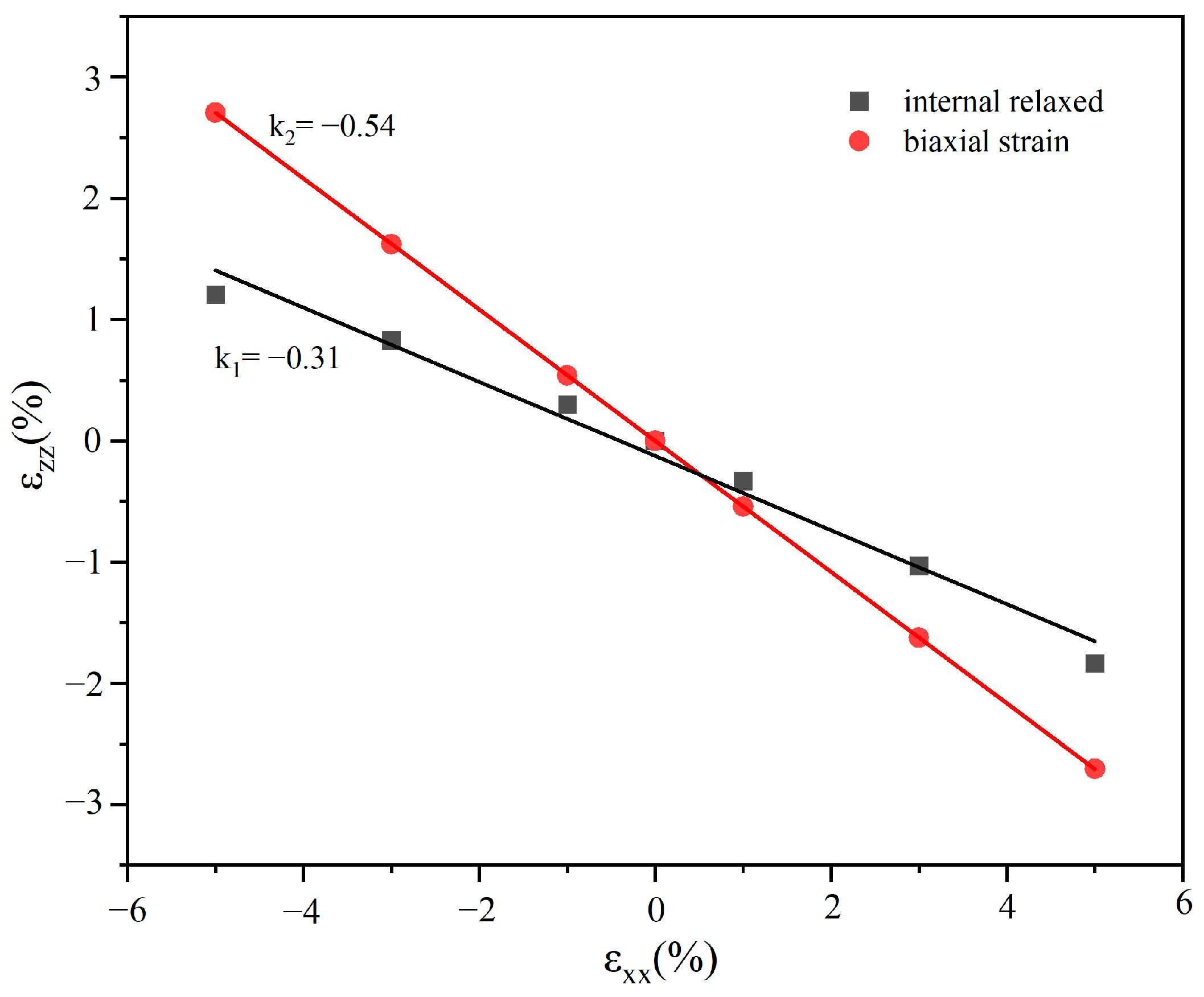 Coatings 14 00984 g003
