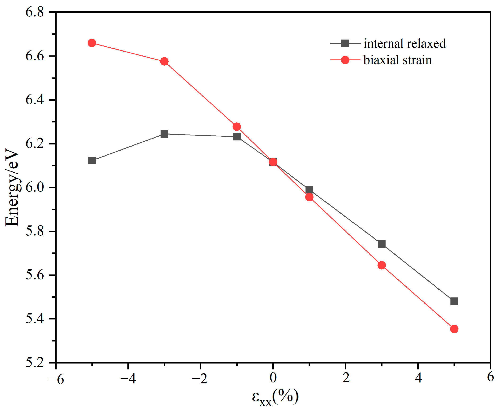 Coatings 14 00984 g005