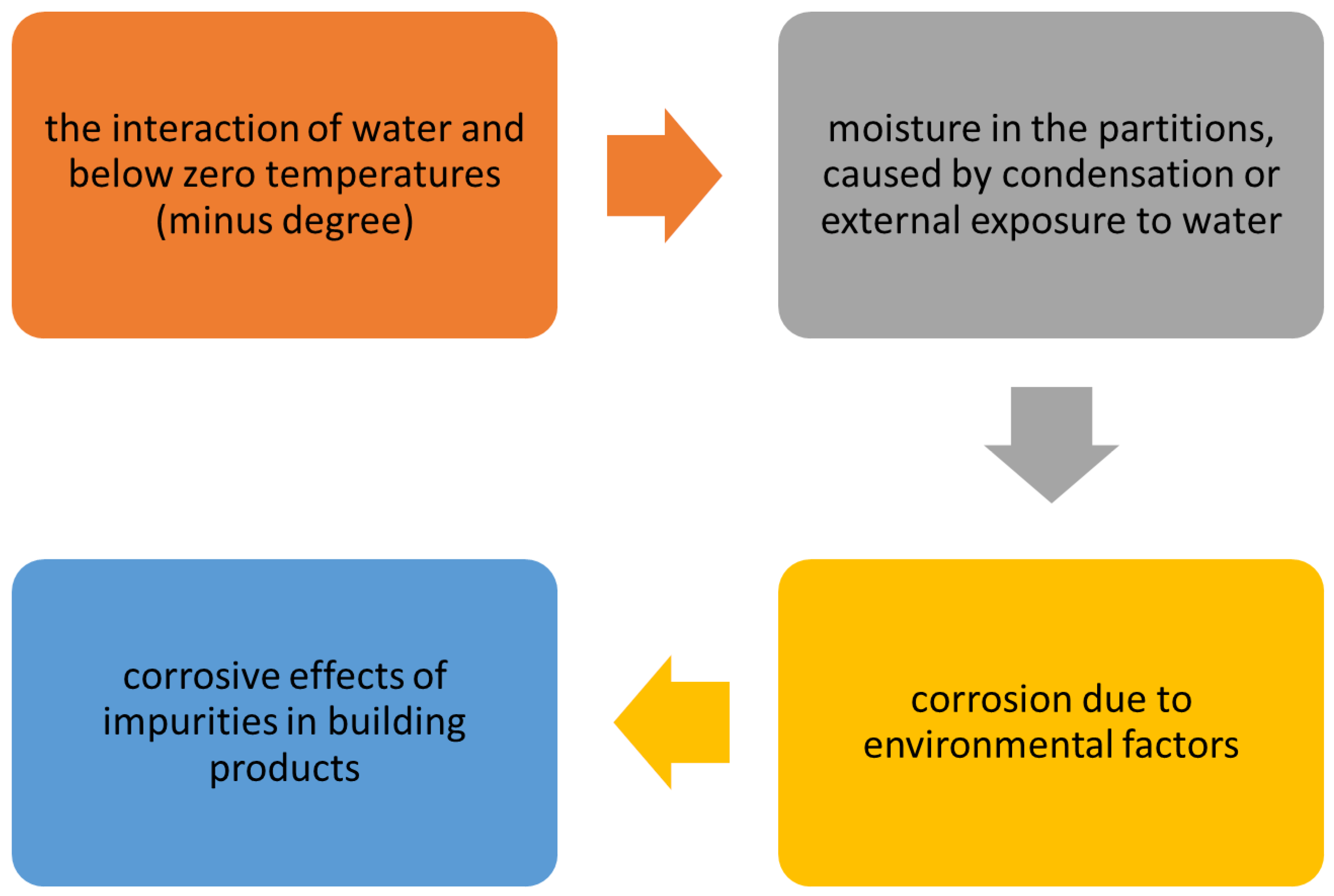 Coatings 14 00985 g002