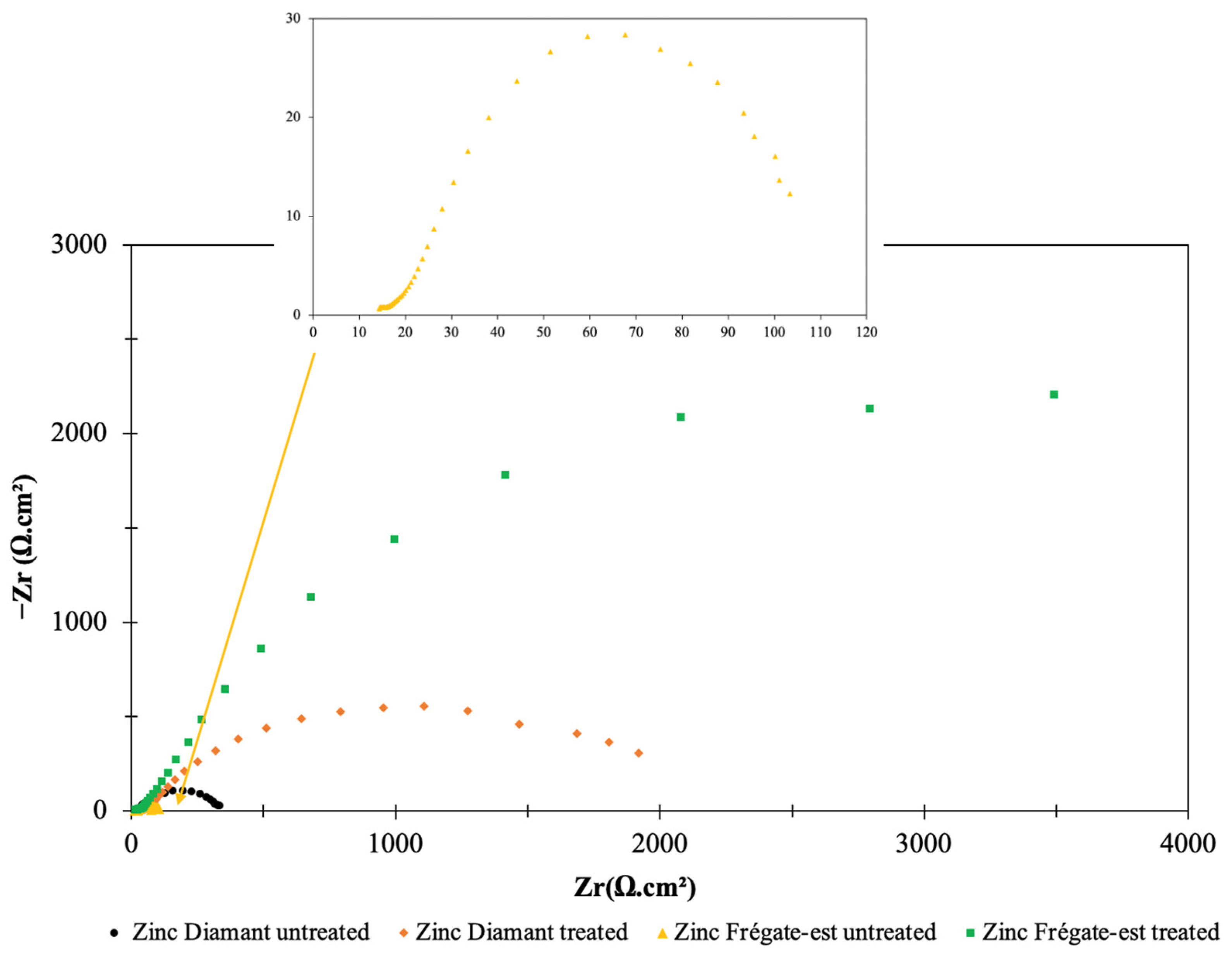 Coatings 14 00988 g005