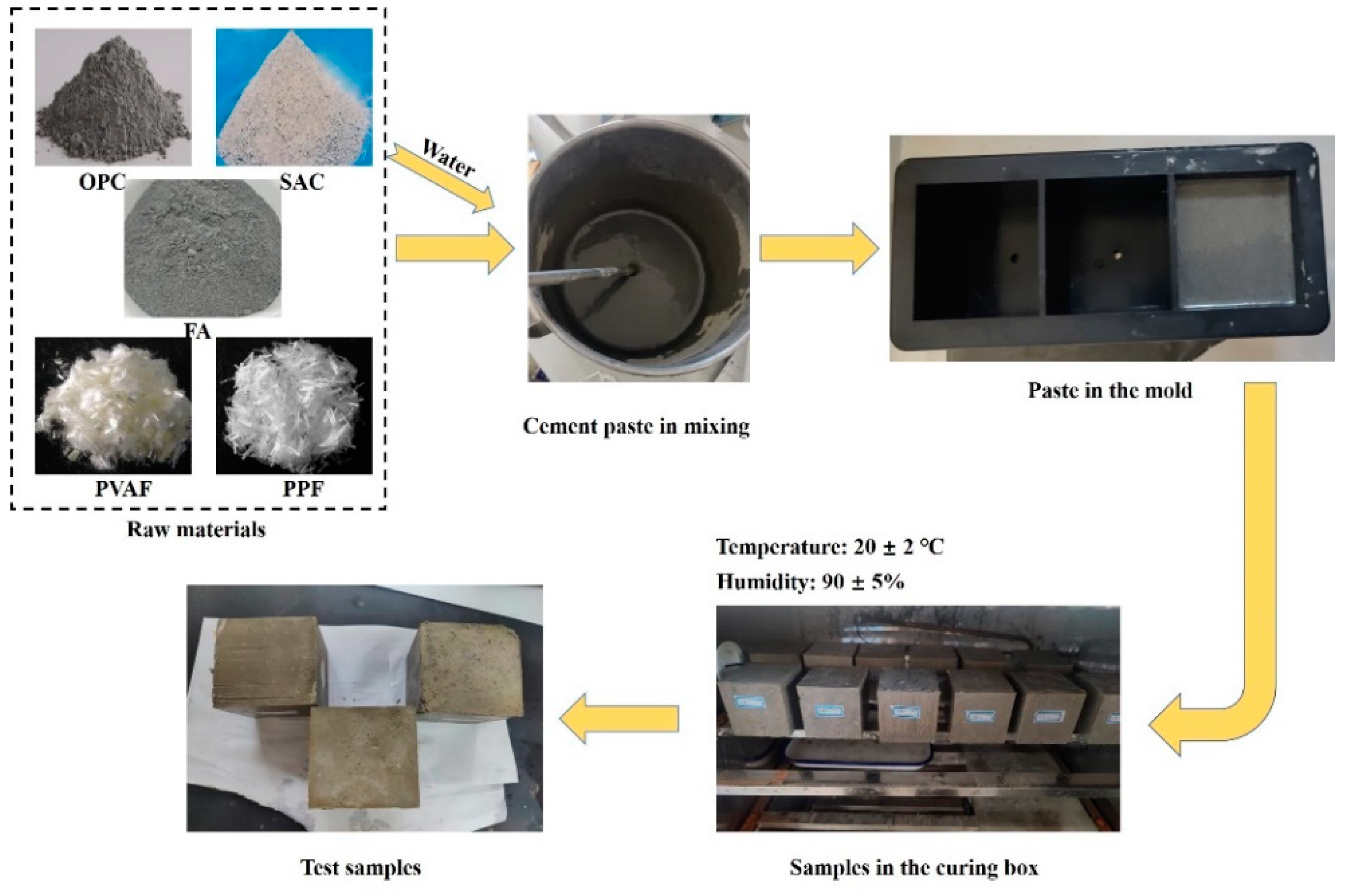 Coatings 14 00989 g001