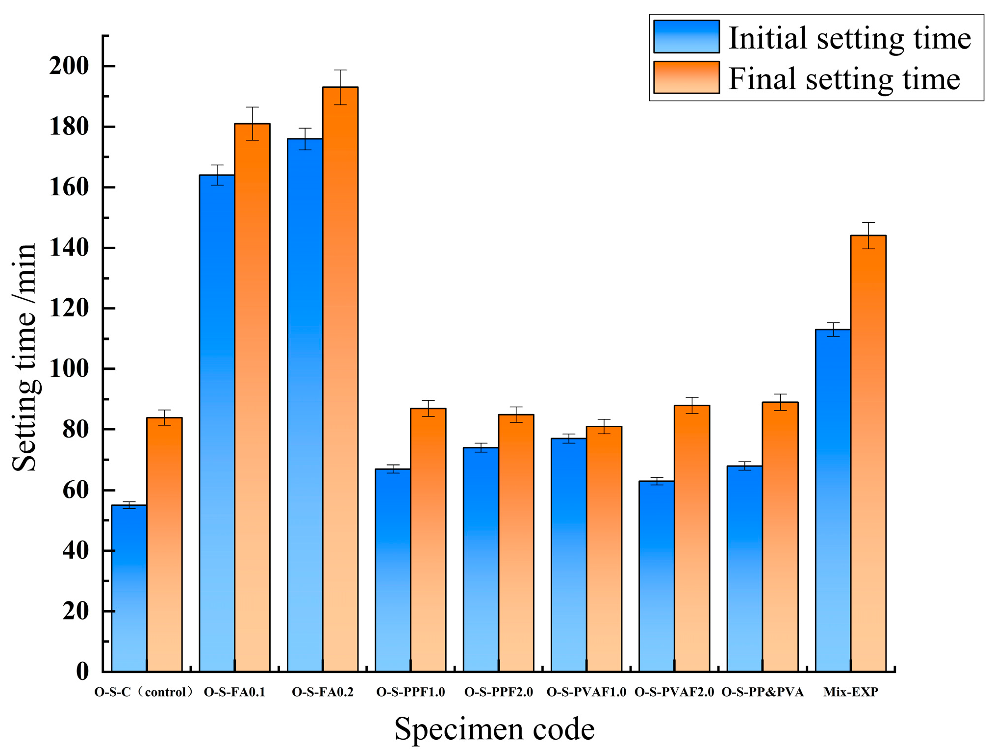 Coatings 14 00989 g002