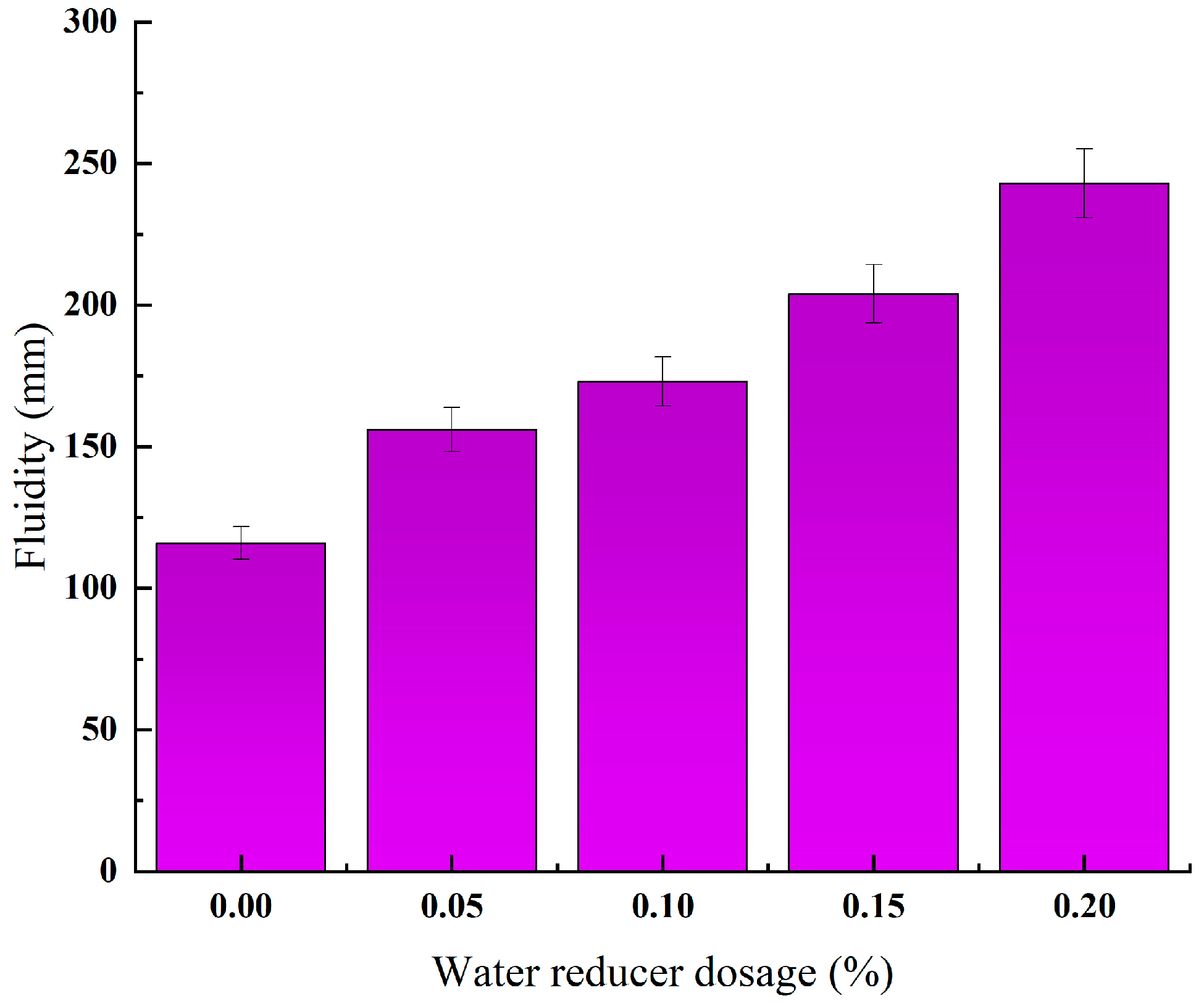 Coatings 14 00989 g006