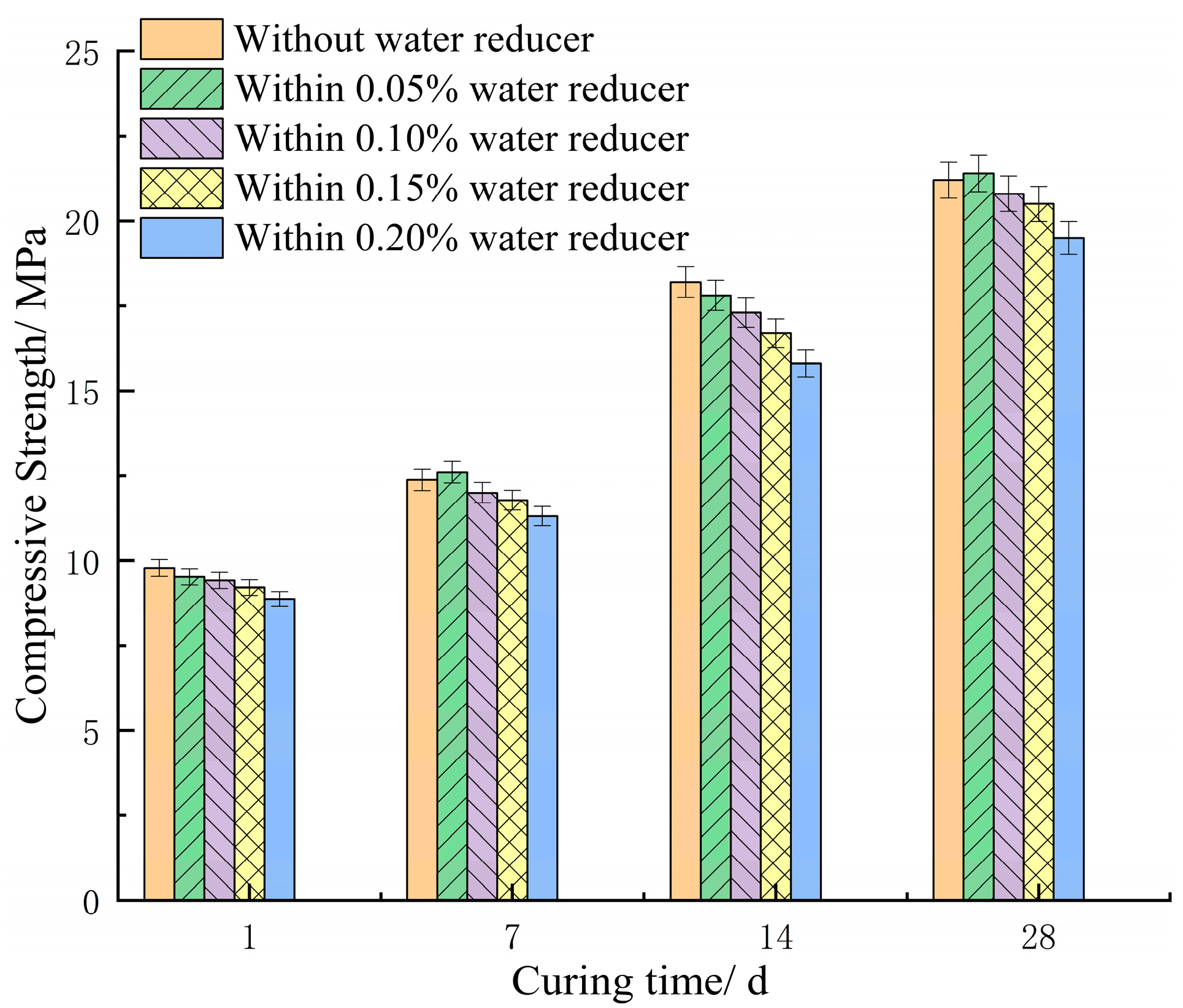 Coatings 14 00989 g007