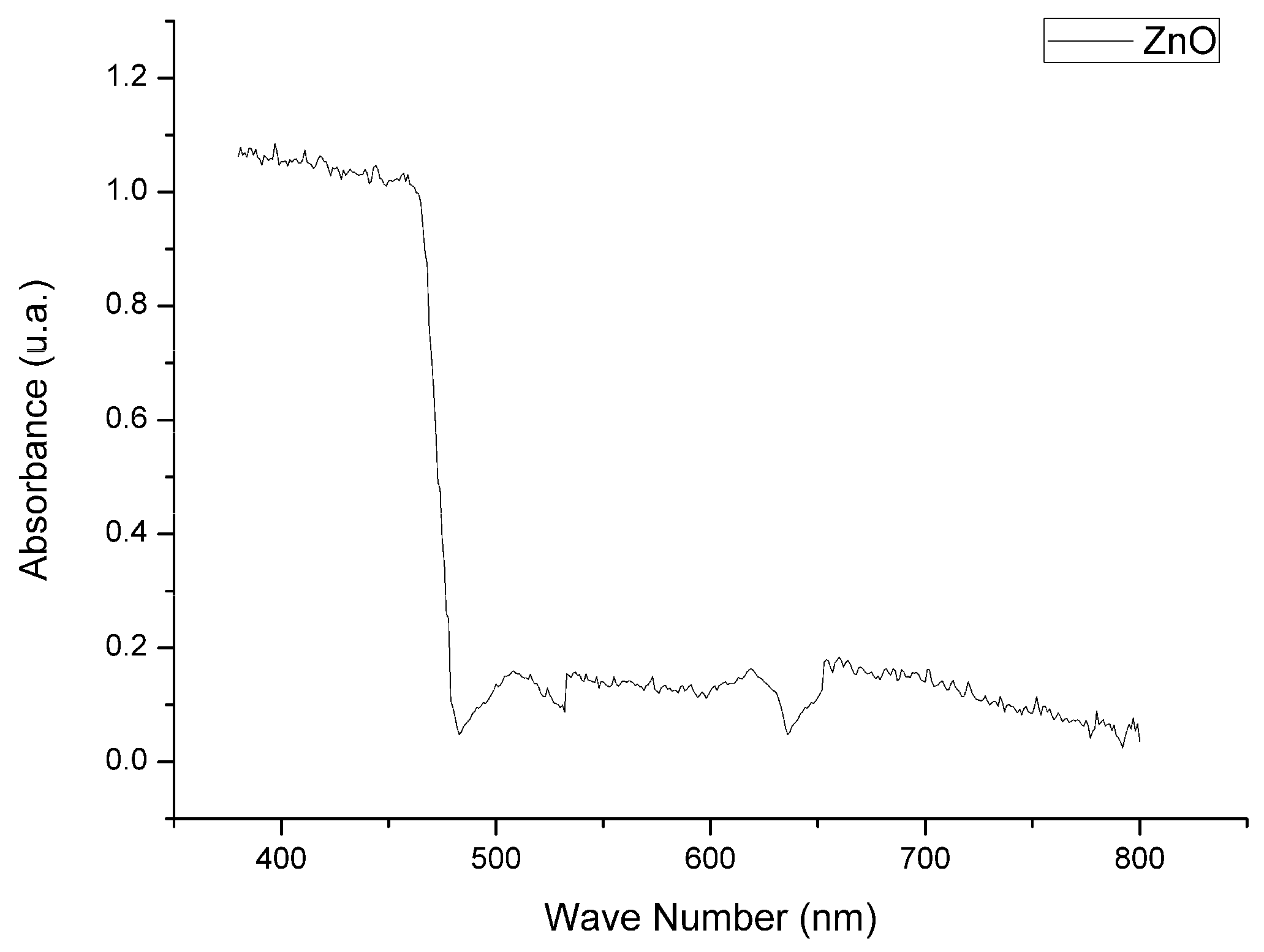 Coatings 14 00990 g001