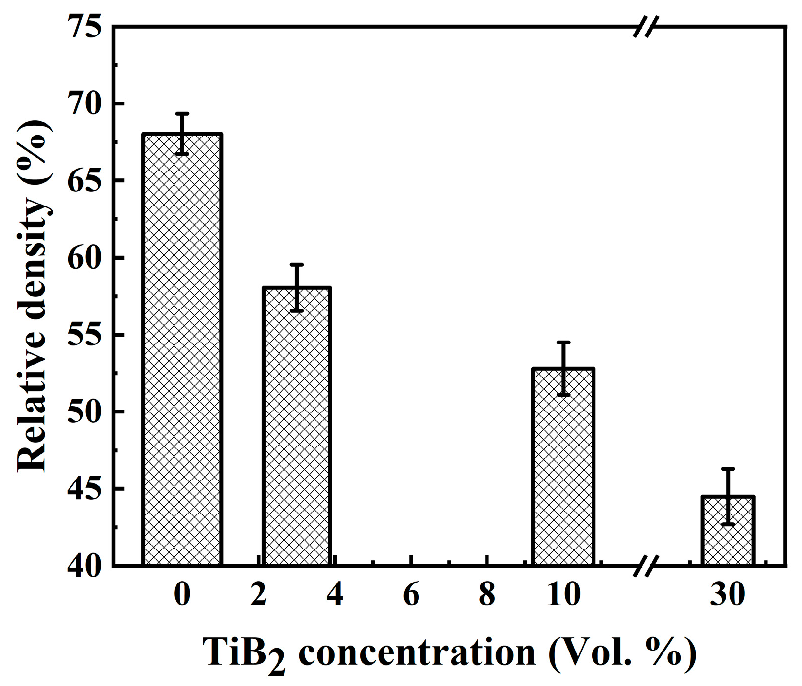 Coatings 14 00991 g003