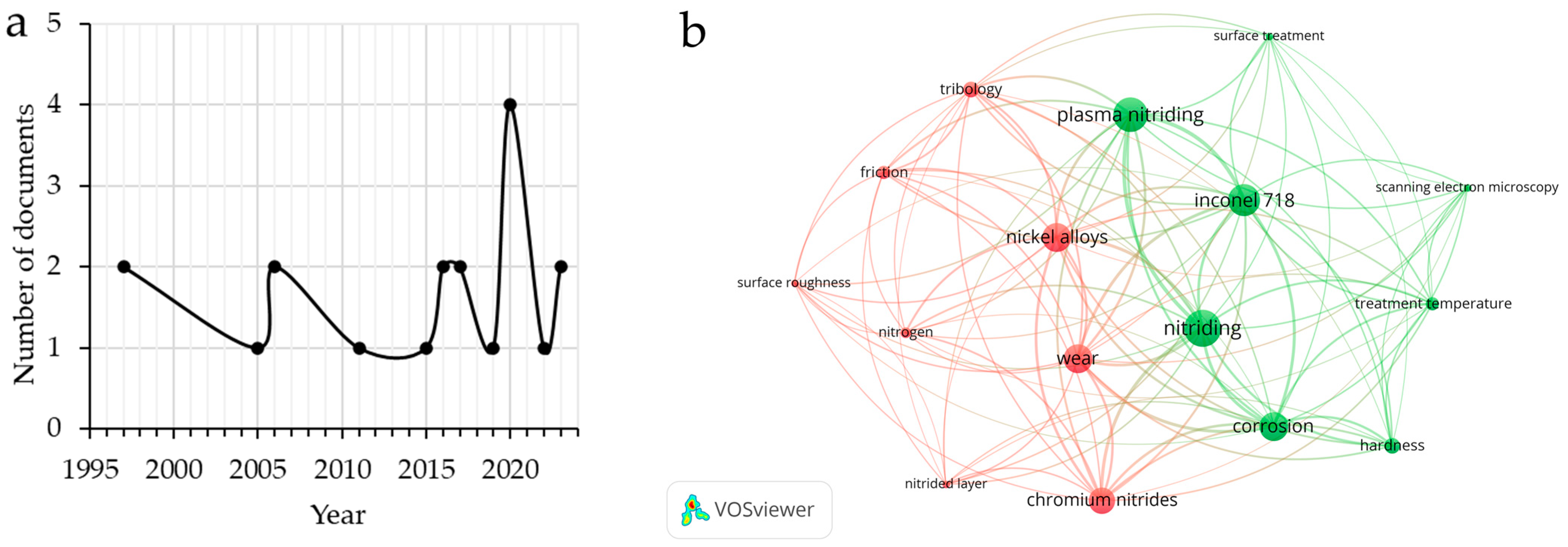 Coatings 14 00993 g001