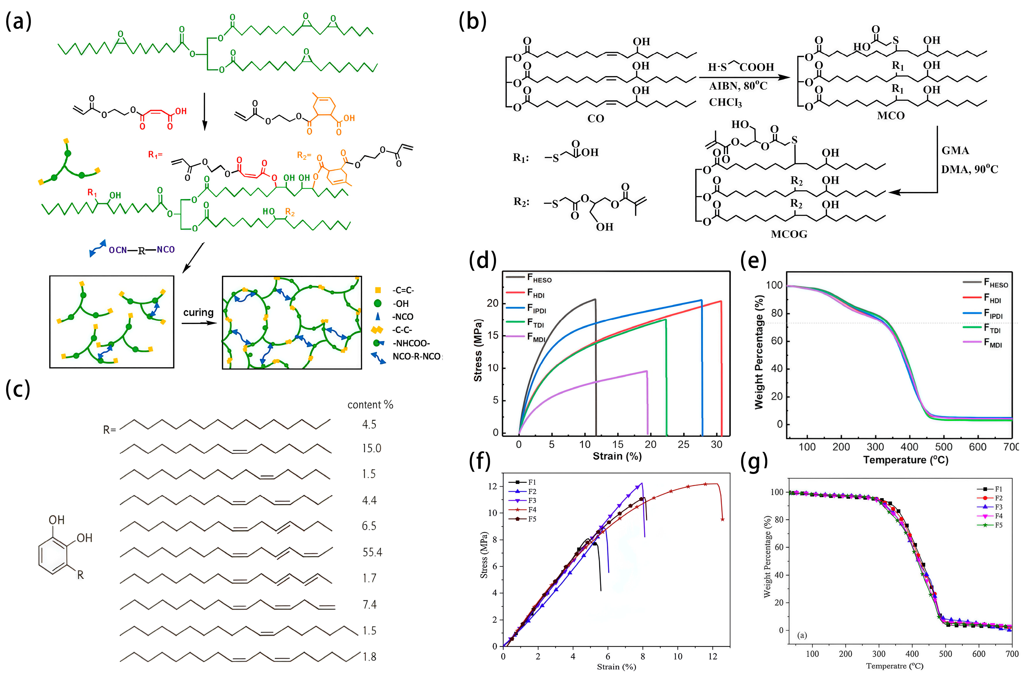Coatings 14 00994 g002