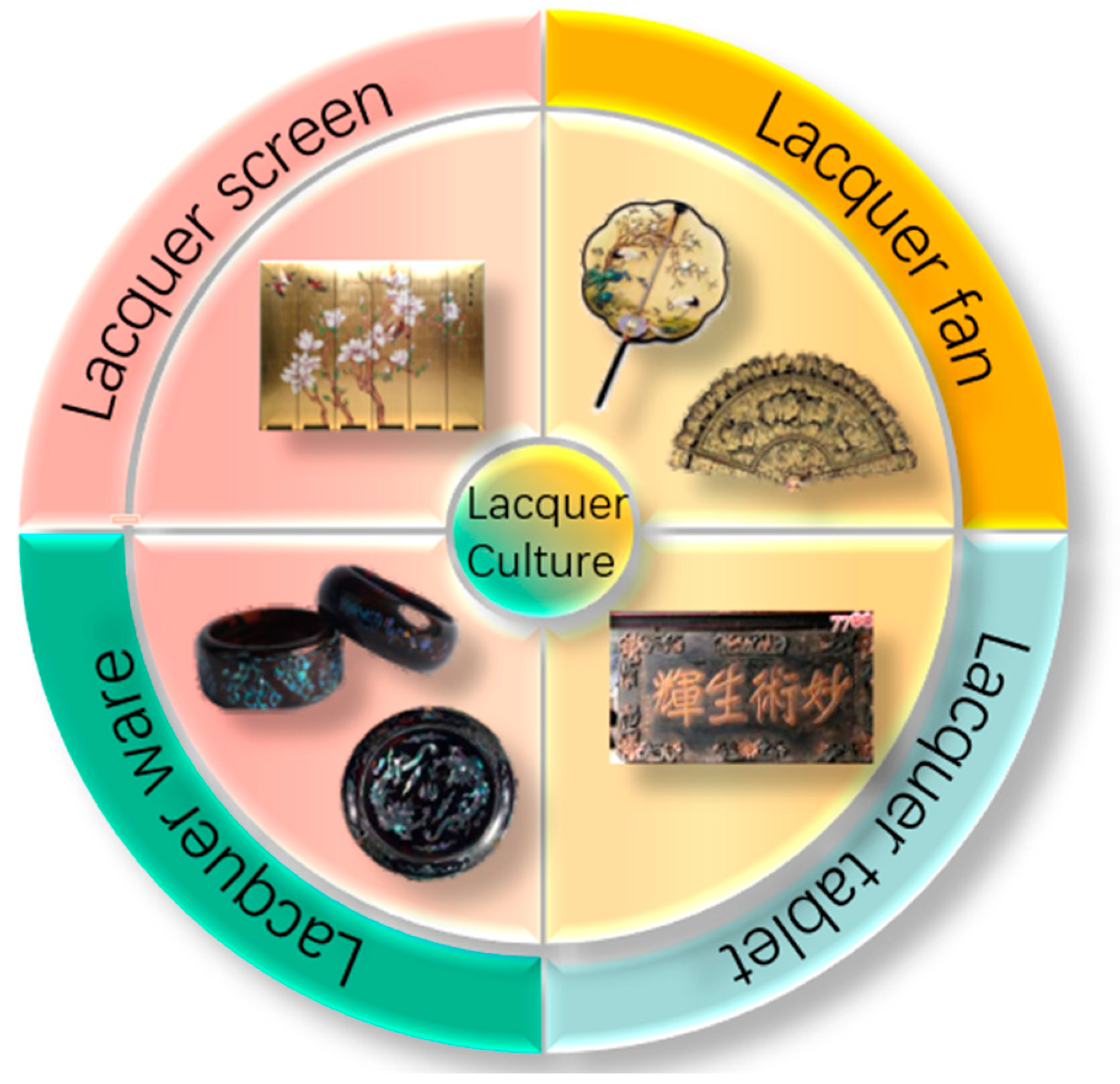 Coatings 14 00994 g007