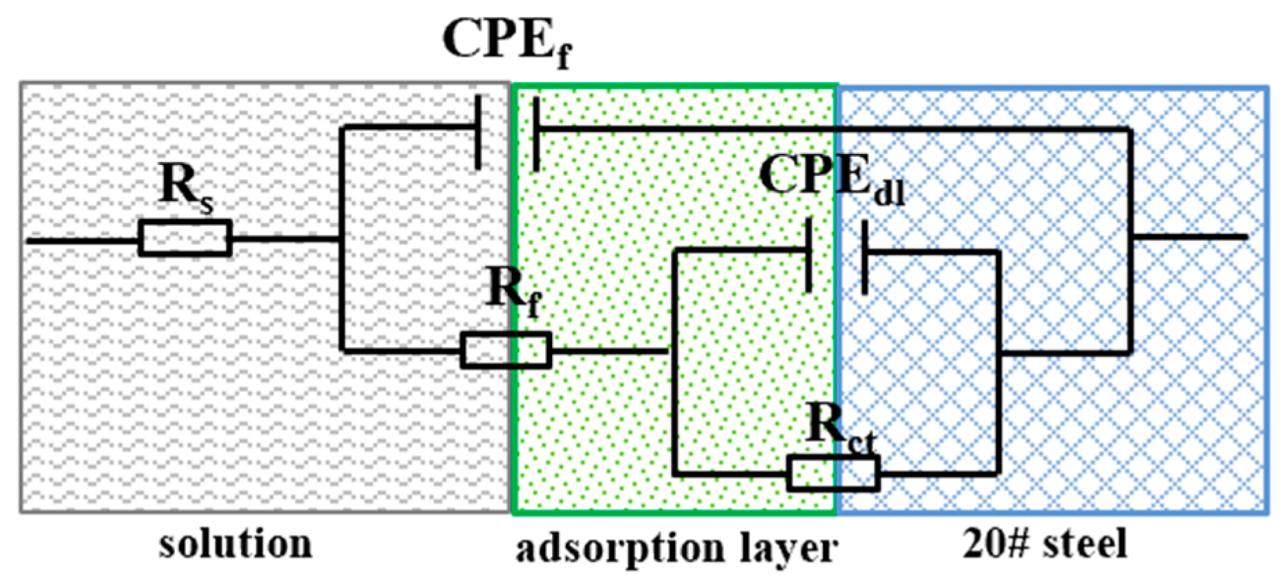 Coatings 14 00997 g008