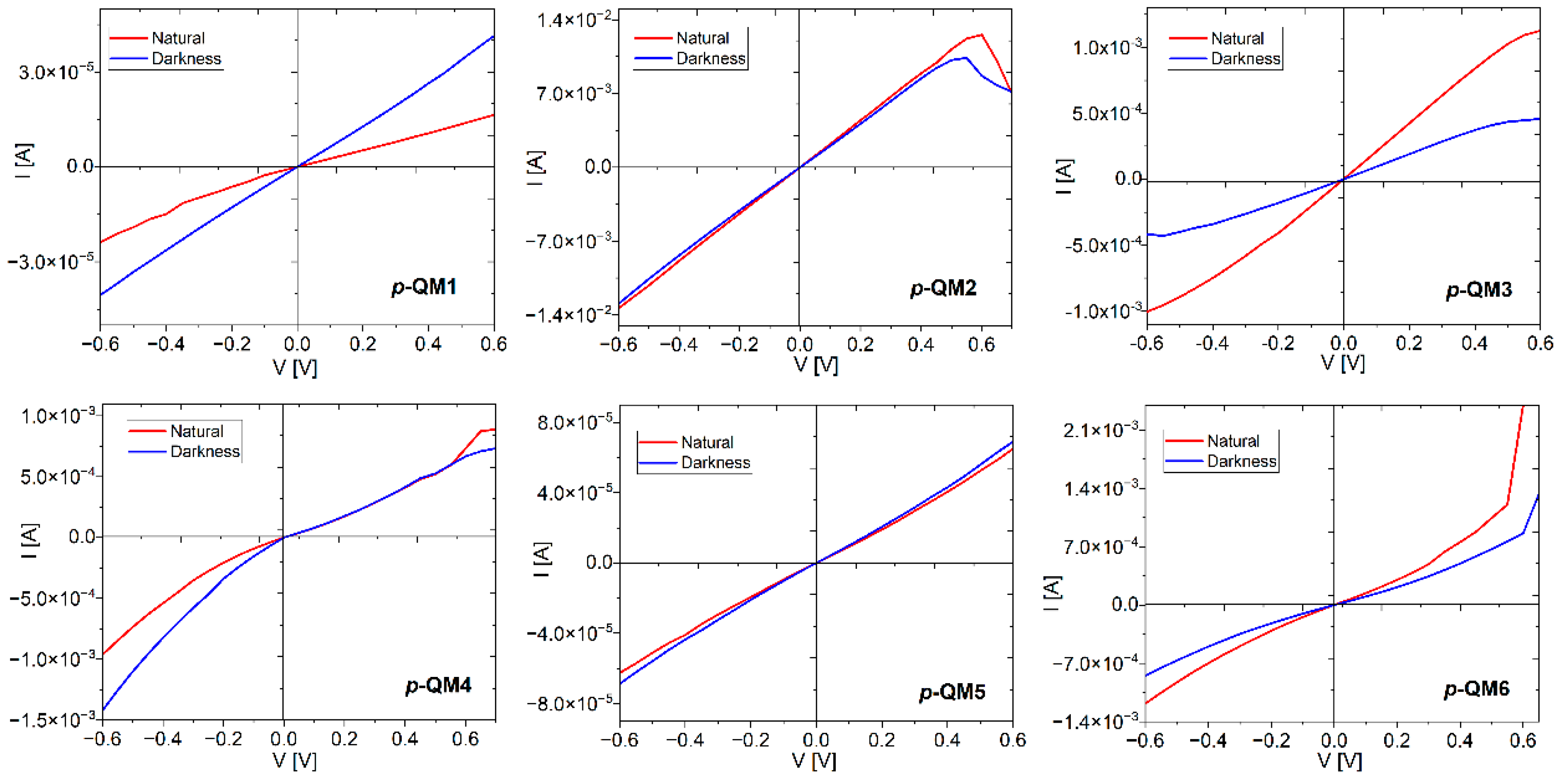Coatings 14 00998 g012