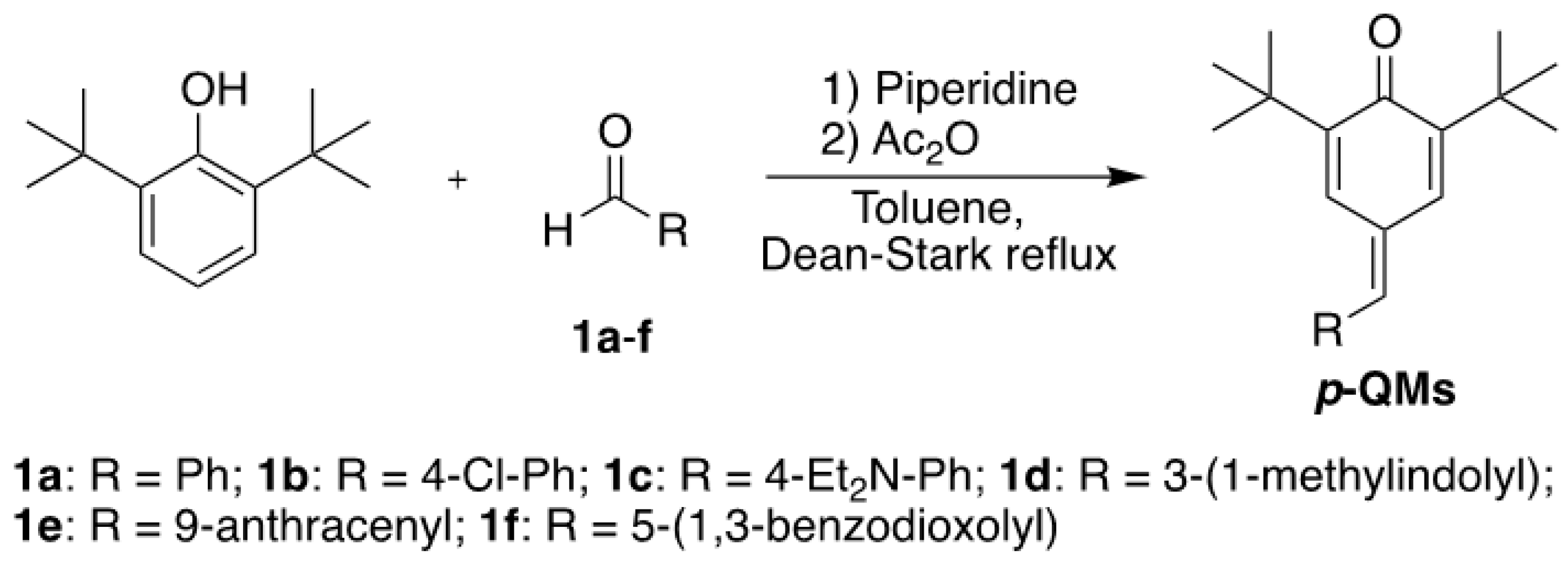 Coatings 14 00998 sch001