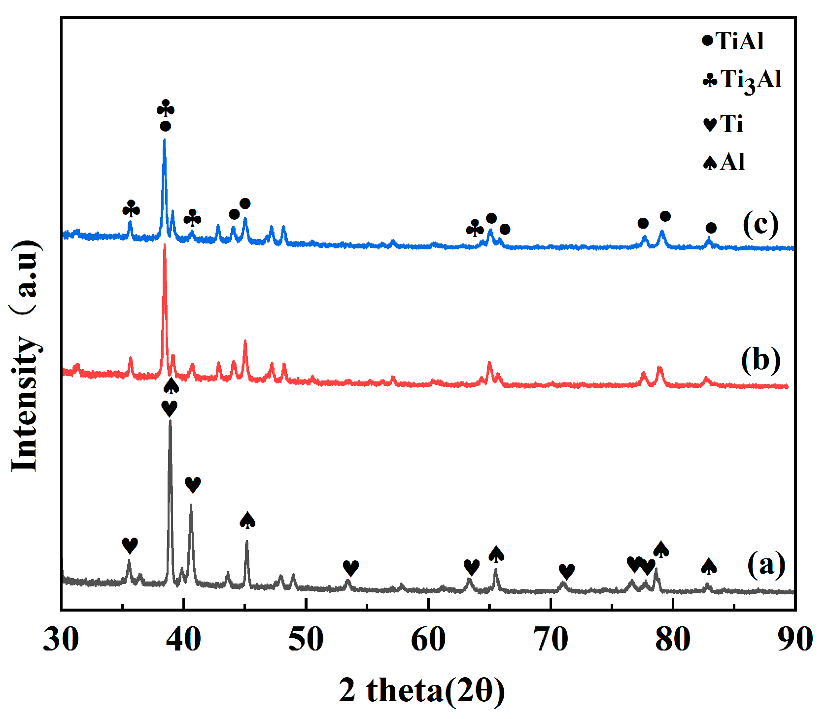 Coatings 14 00999 g007