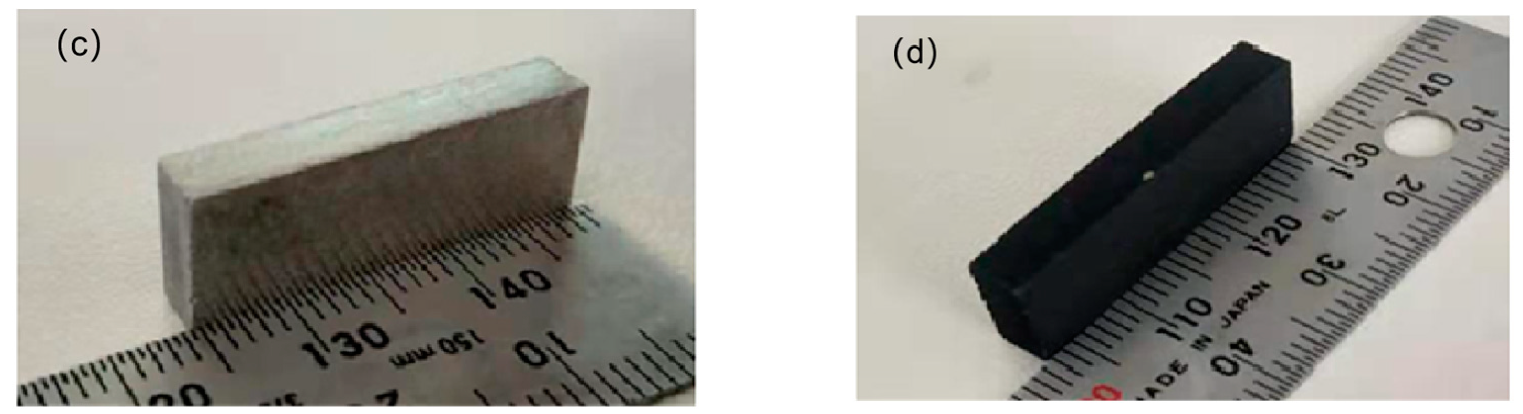 Coatings 14 00999 g008b