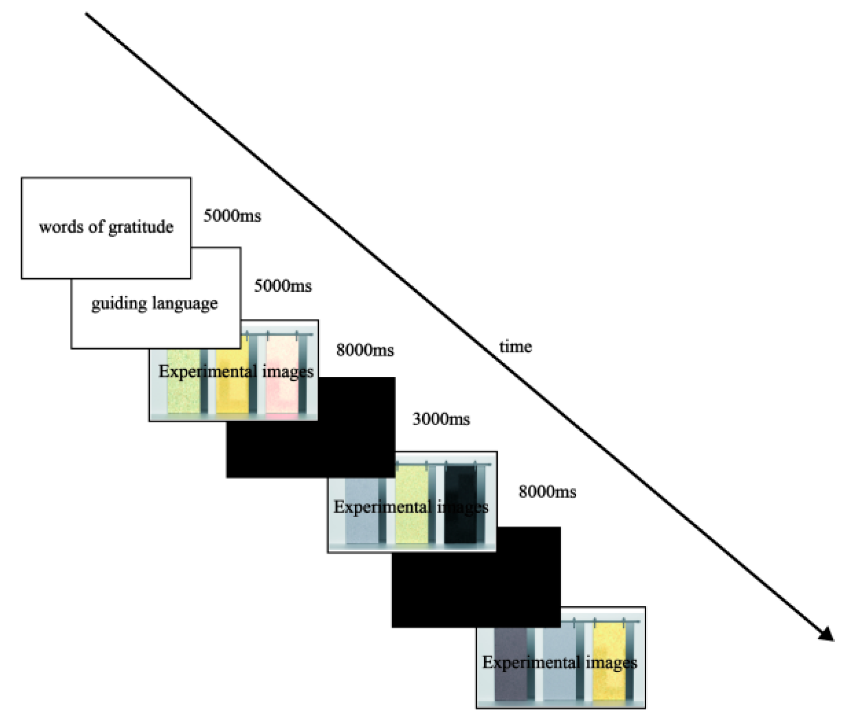 Coatings 14 01000 g003