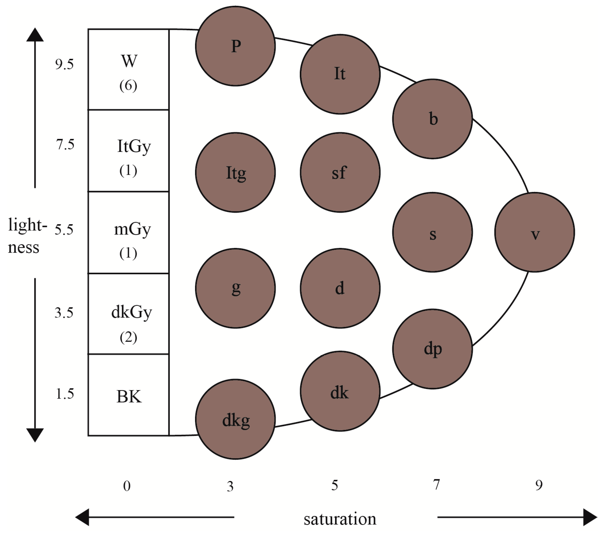 Coatings 14 01000 g004