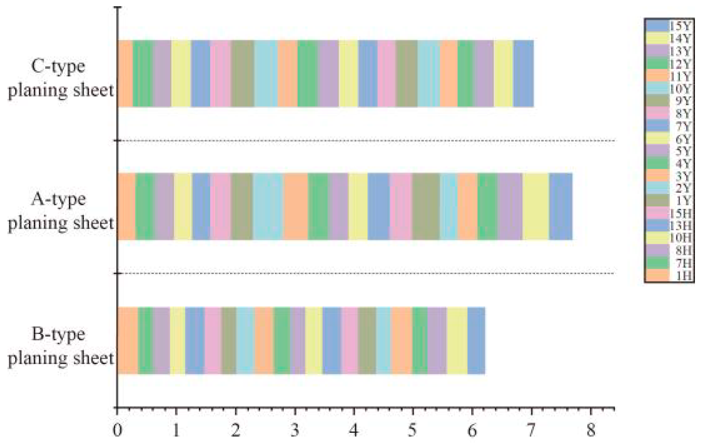 Coatings 14 01000 g006