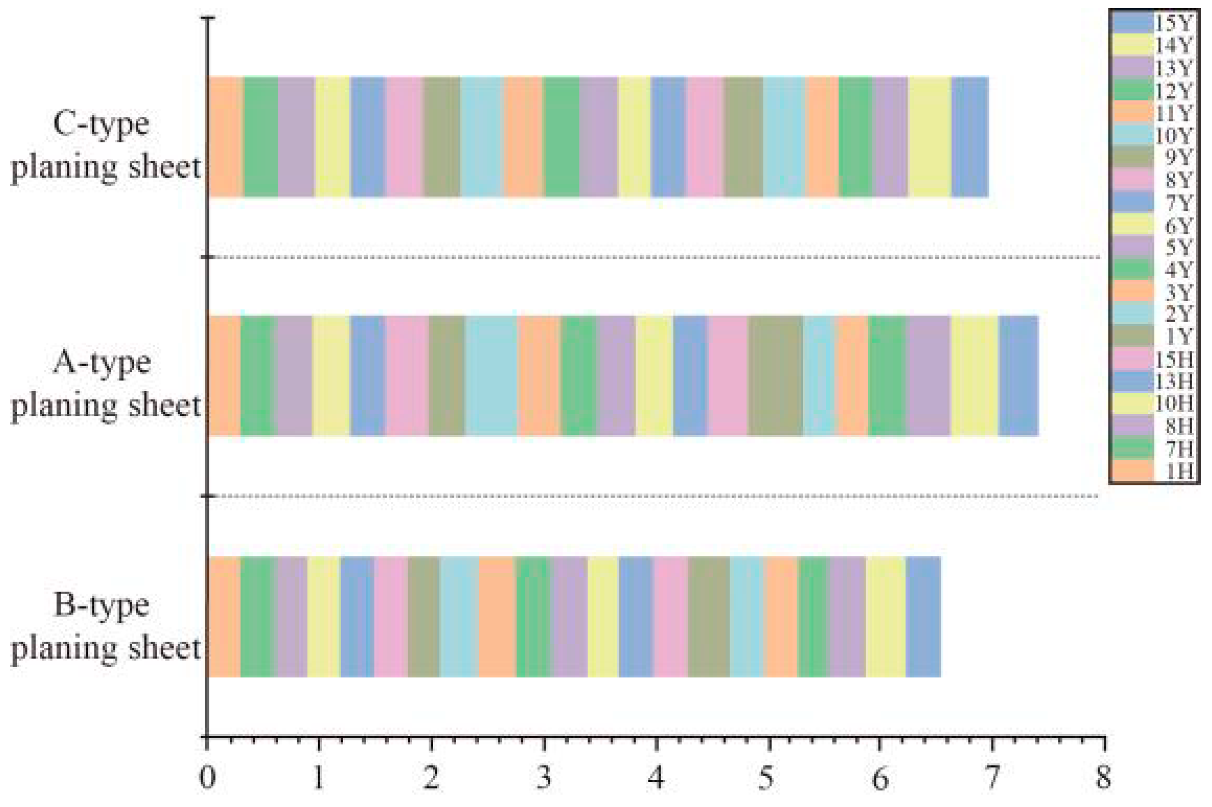 Coatings 14 01000 g007