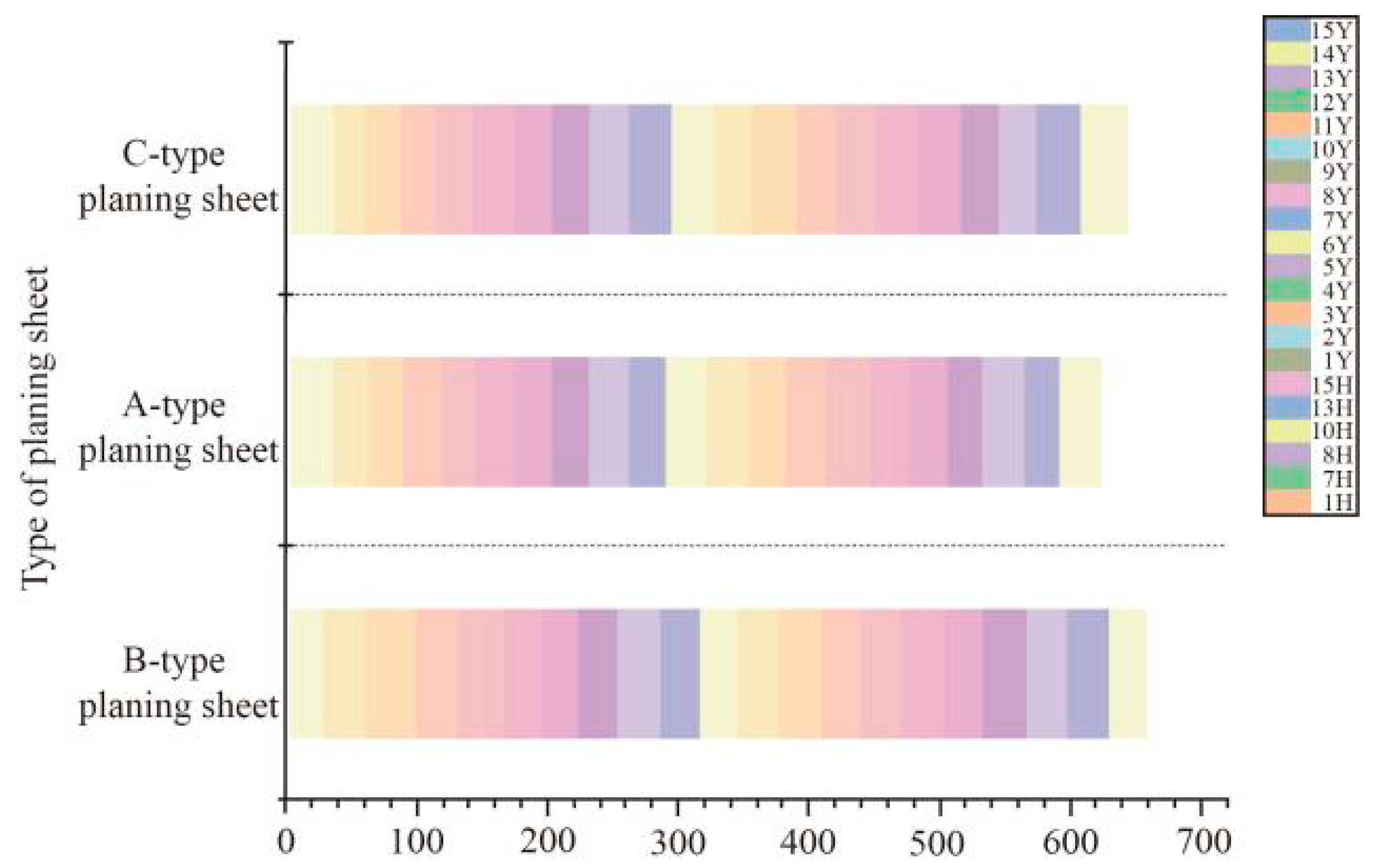 Coatings 14 01000 g008