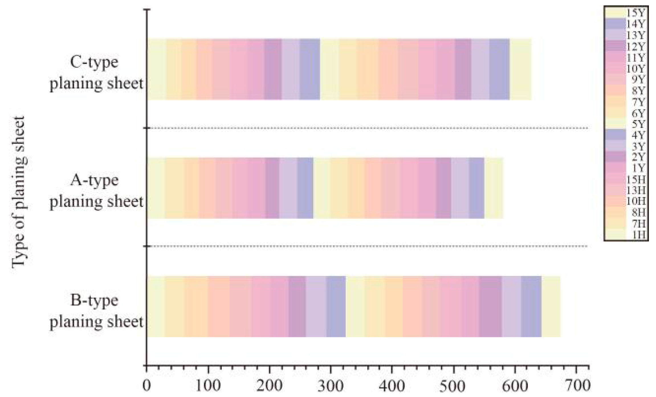 Coatings 14 01000 g009