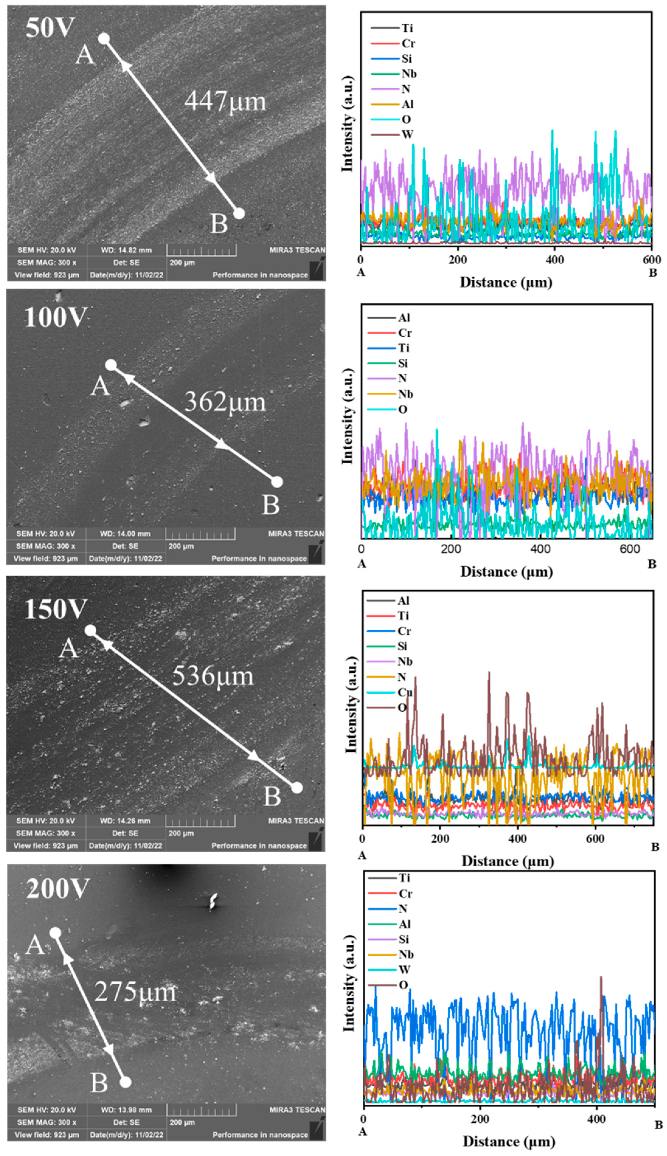 Coatings 14 01006 g006
