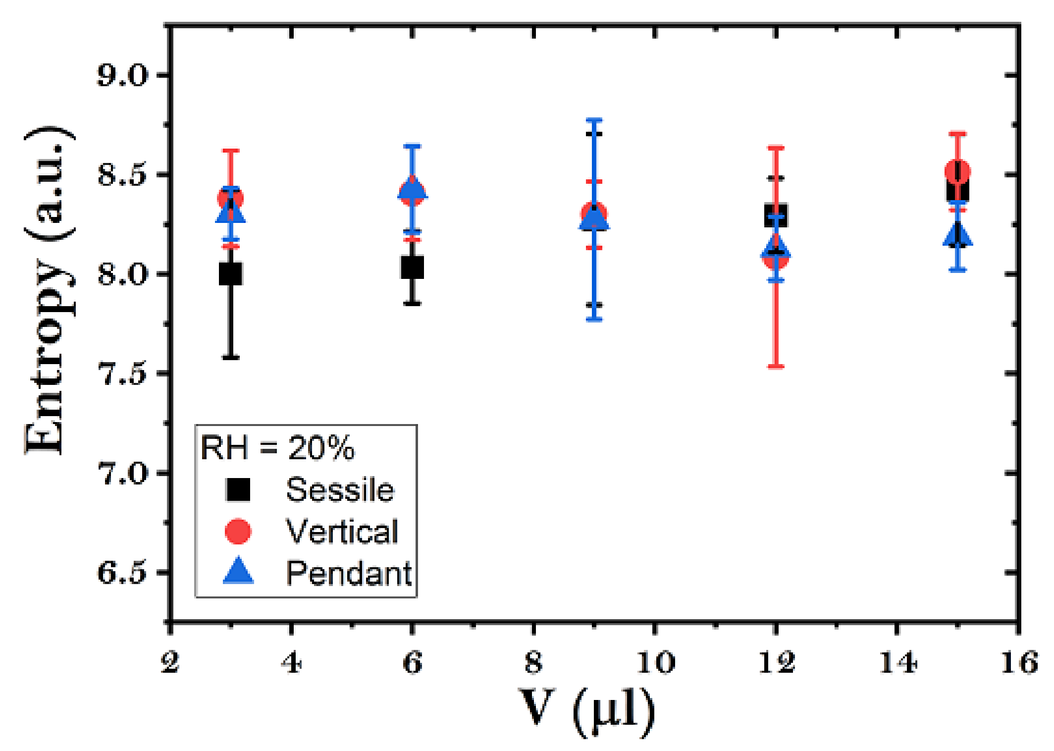 Coatings 14 01007 g010