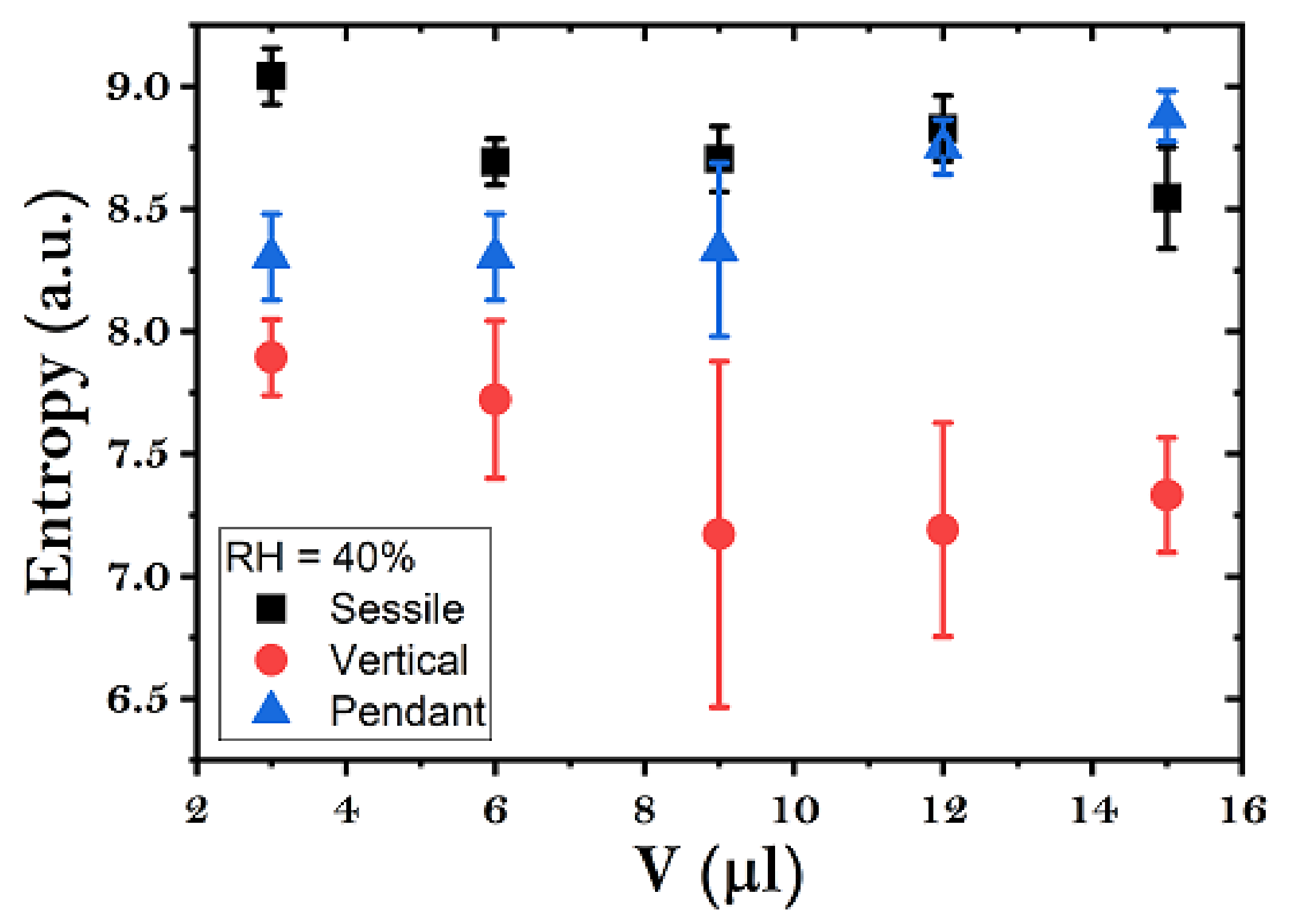 Coatings 14 01007 g011